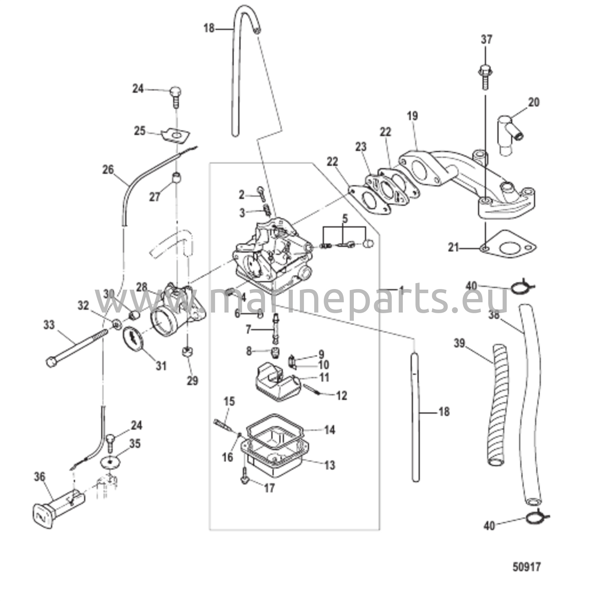 Kaasukarbi EPA-mallit - Sarjanumero # 0R448033 ja siitä eteenpäin