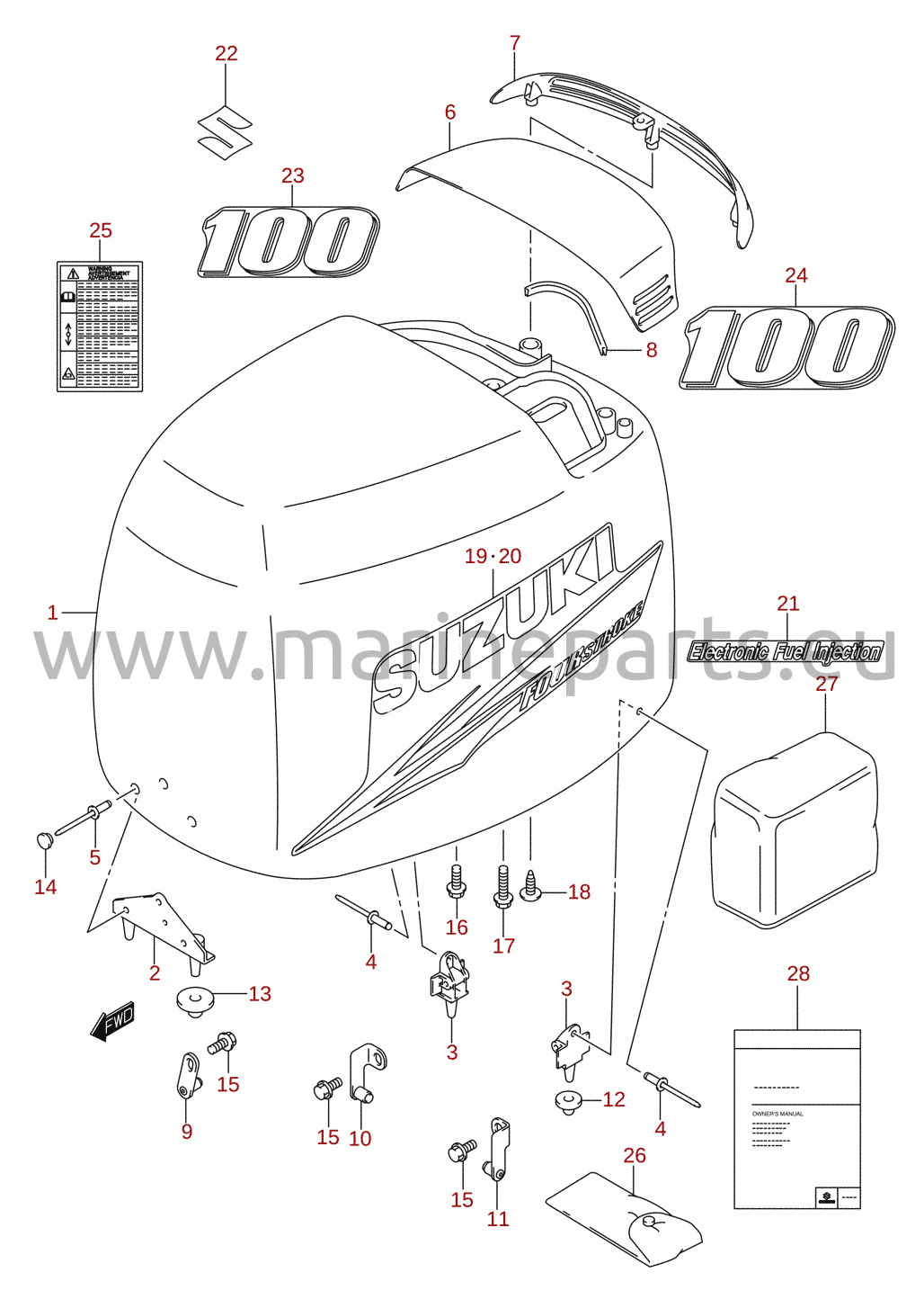 Moottorikoppa (DF100T)
