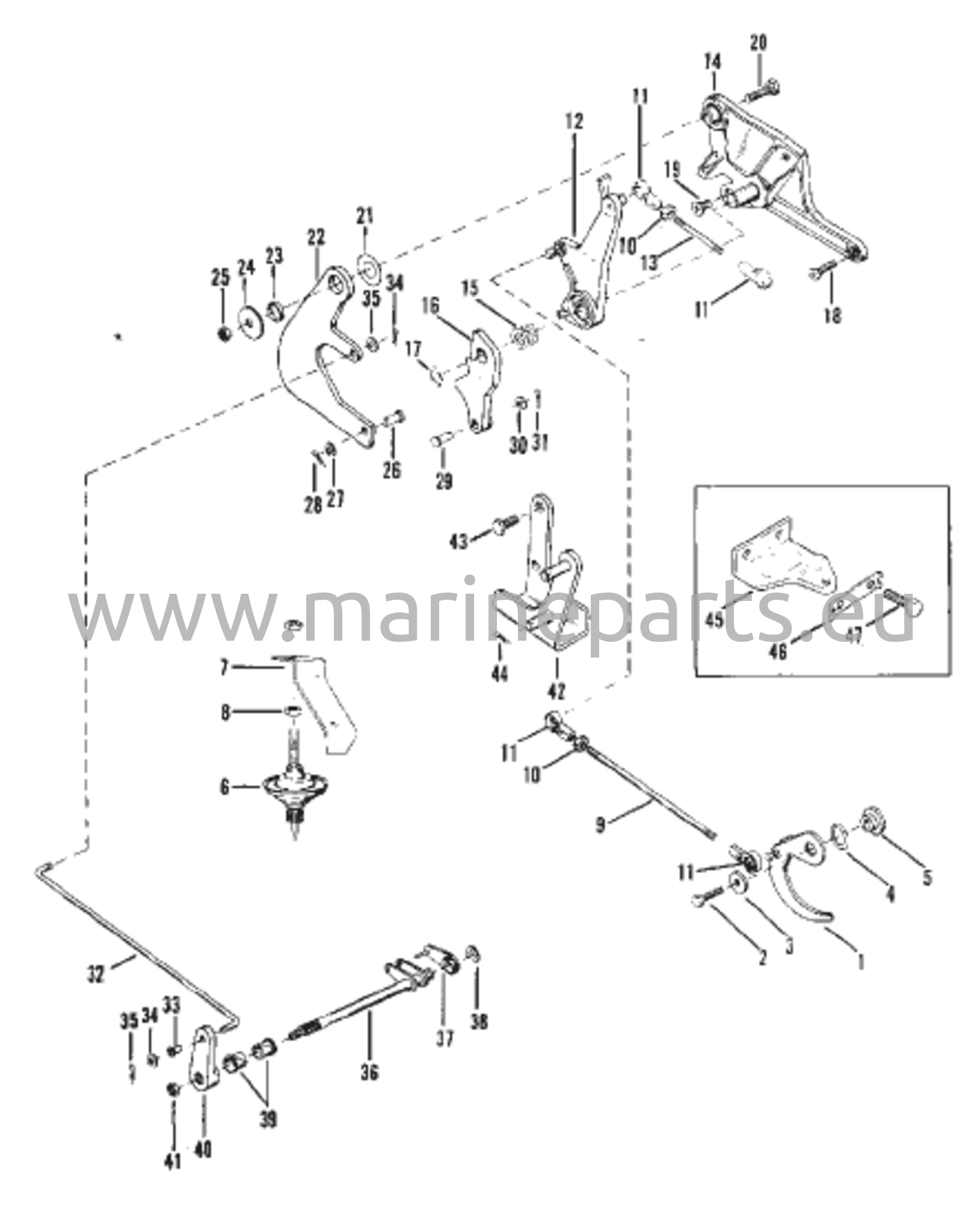 Kaasu- ja vaihdevivusto (sähköinen)