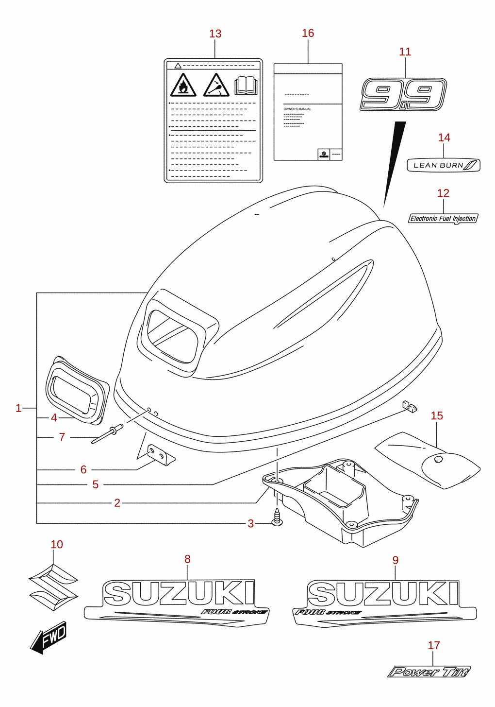Poklopac motora (2020) (DF9.9) 1/2