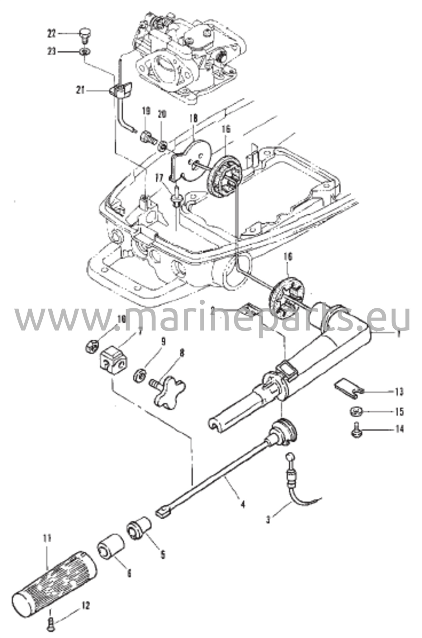 Throttle Components