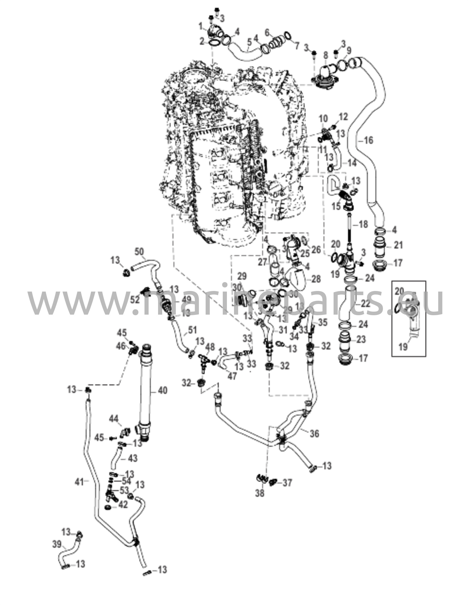 Jäähdytysjärjestelmä 300R/300R Raskas Käyttö