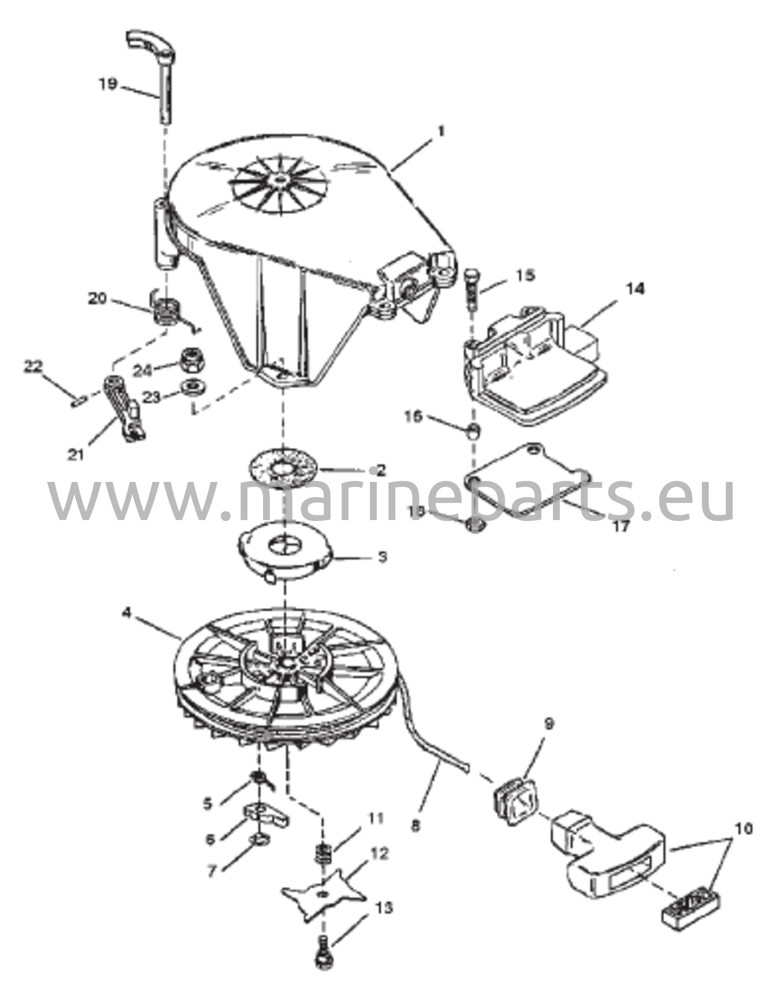 Käynnistinkokoonpano (manuaalinen)