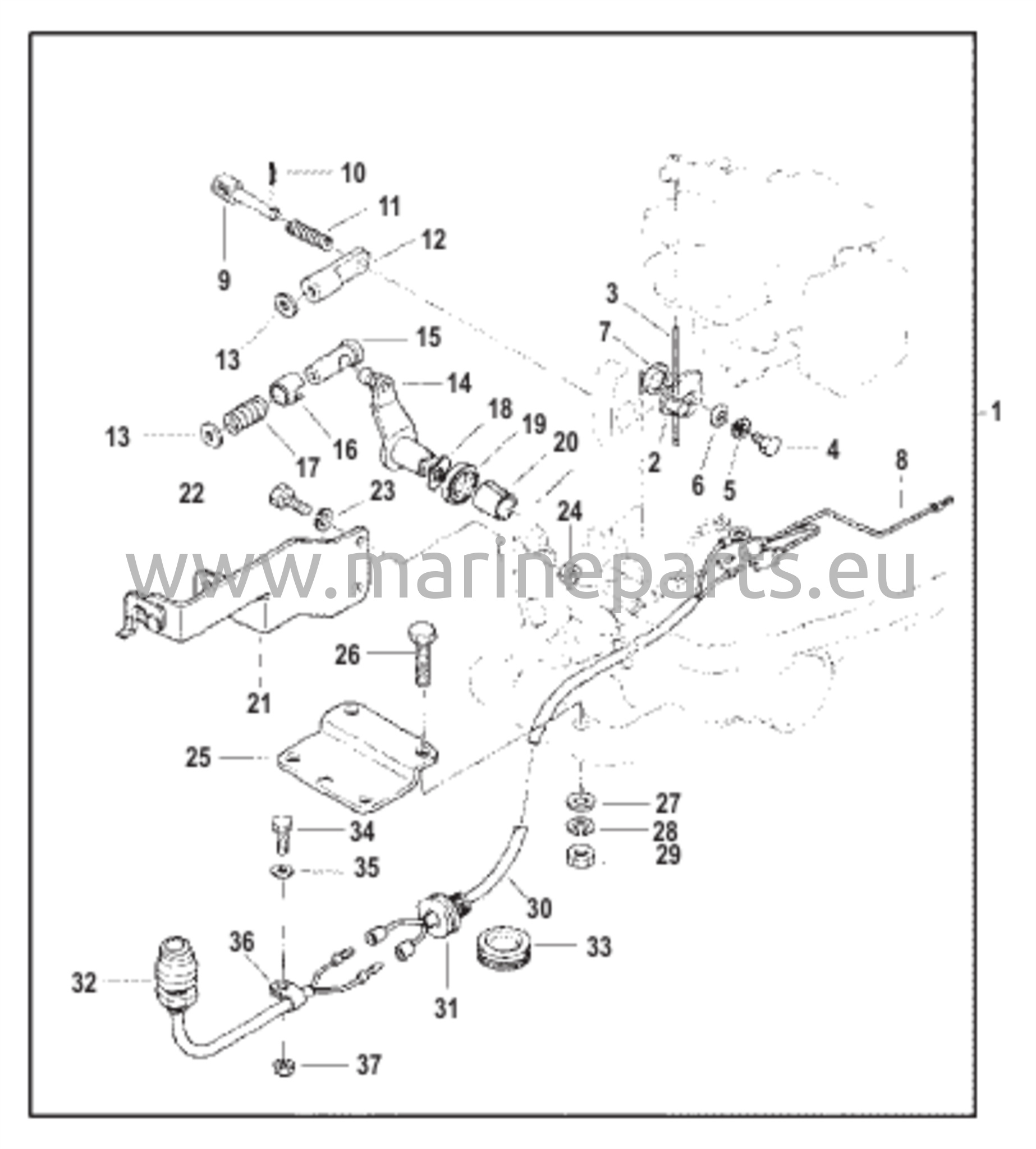 Kaukosäätimen kiinnityssarja