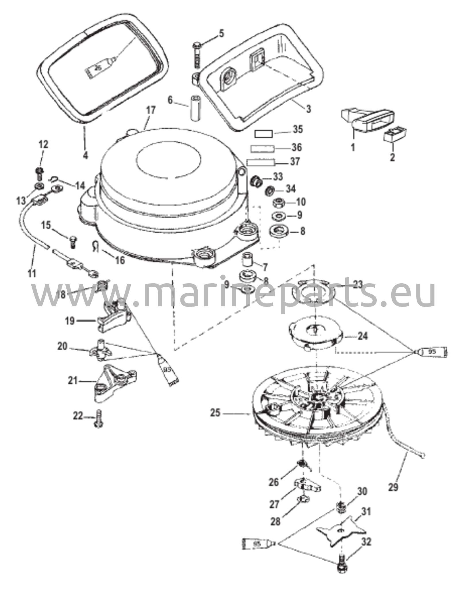 Käynnistinryhmän kokoonpano-ohjeet