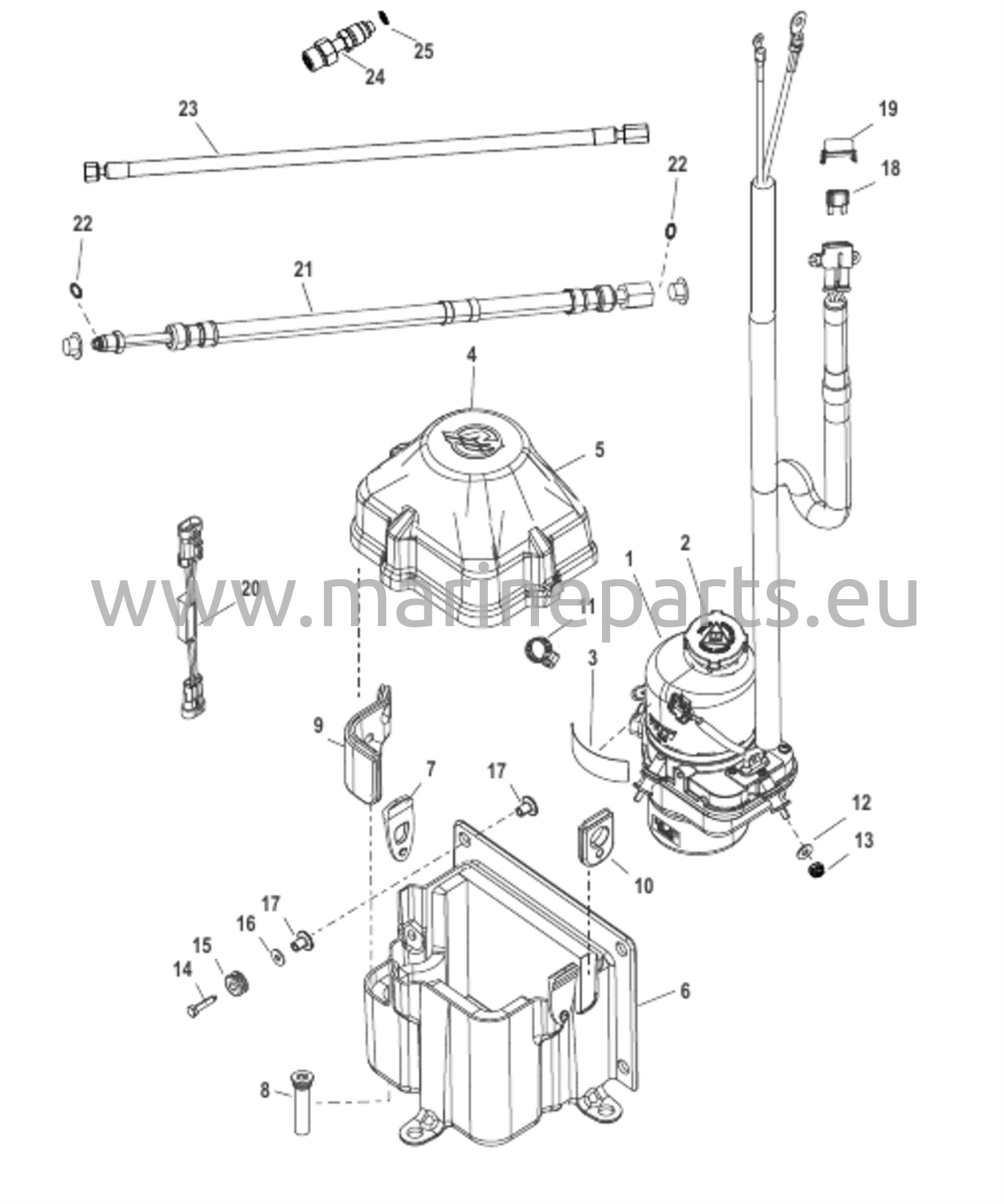Pumpkit - Servostyrning (4 till 24 fot)