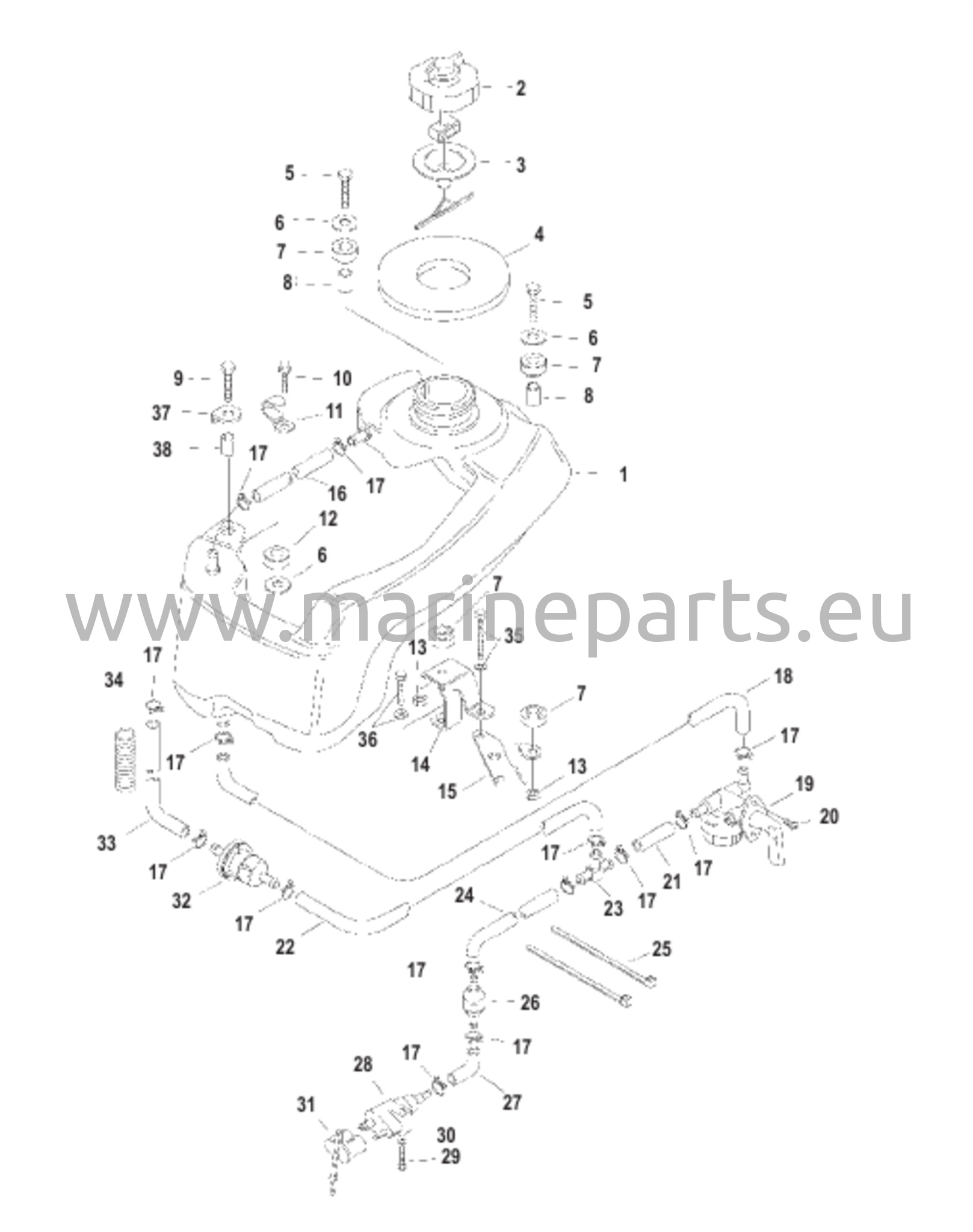 Integroitu polttoainesäiliö