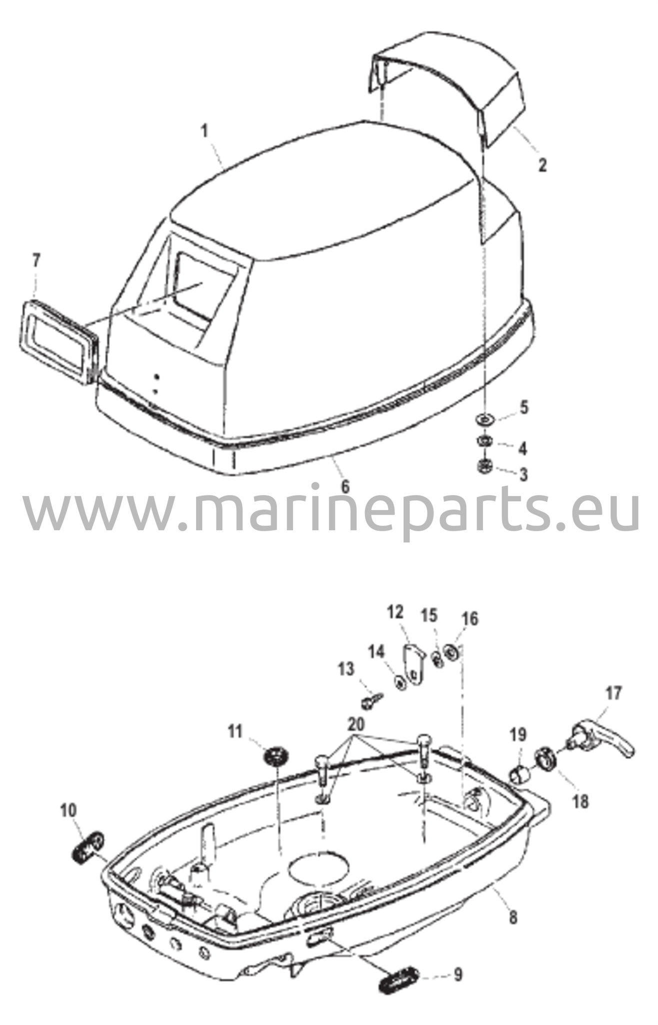 Suojakate 0N159949 ja sitä alemmat