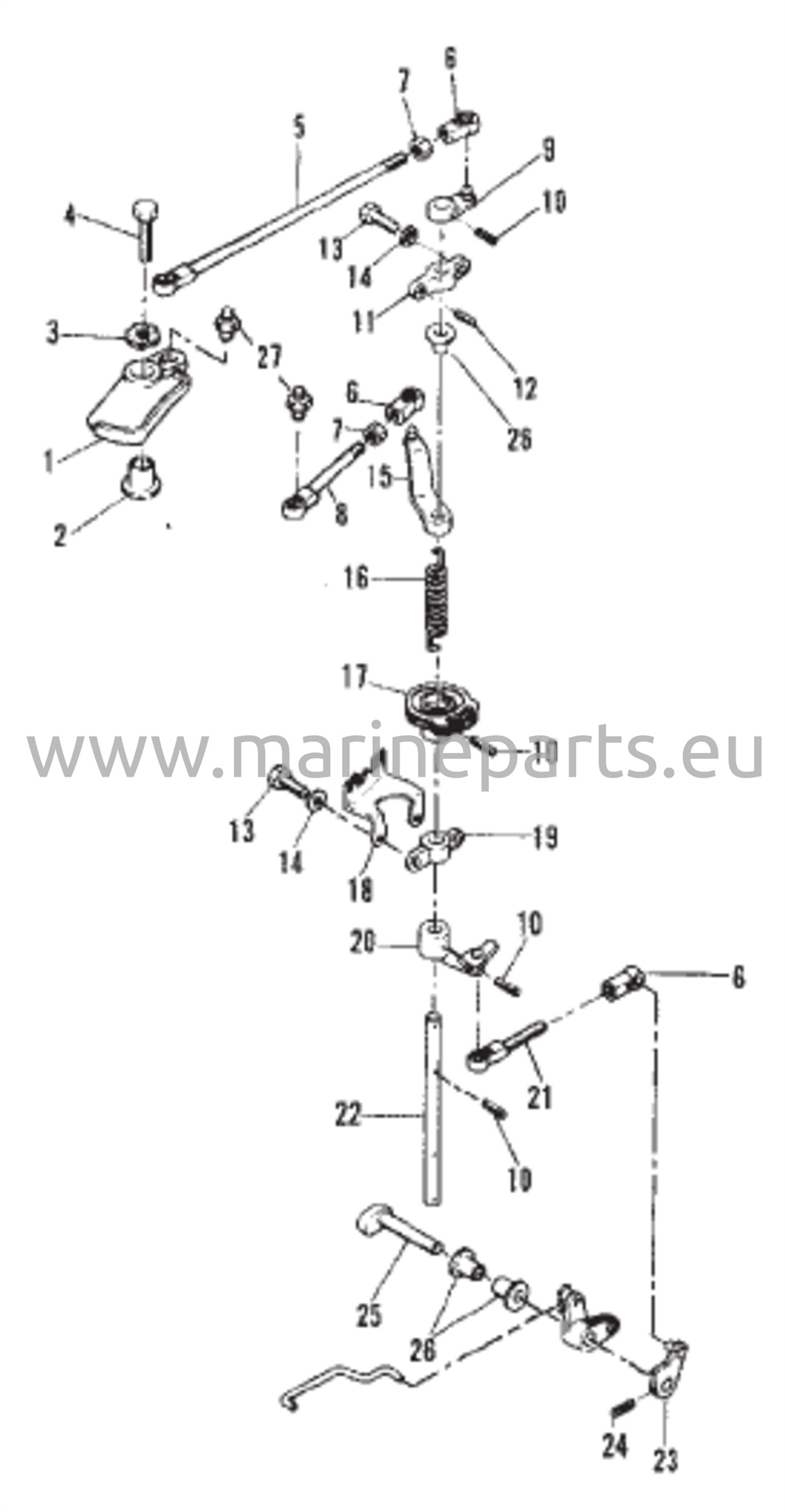 Kaasukahvan säätö