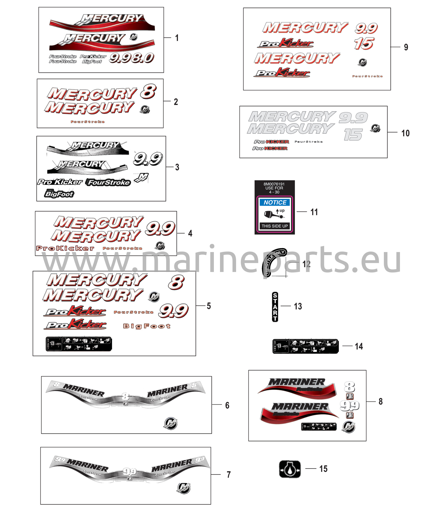 Tarrat SN 0R548600 ja sitä alemmat