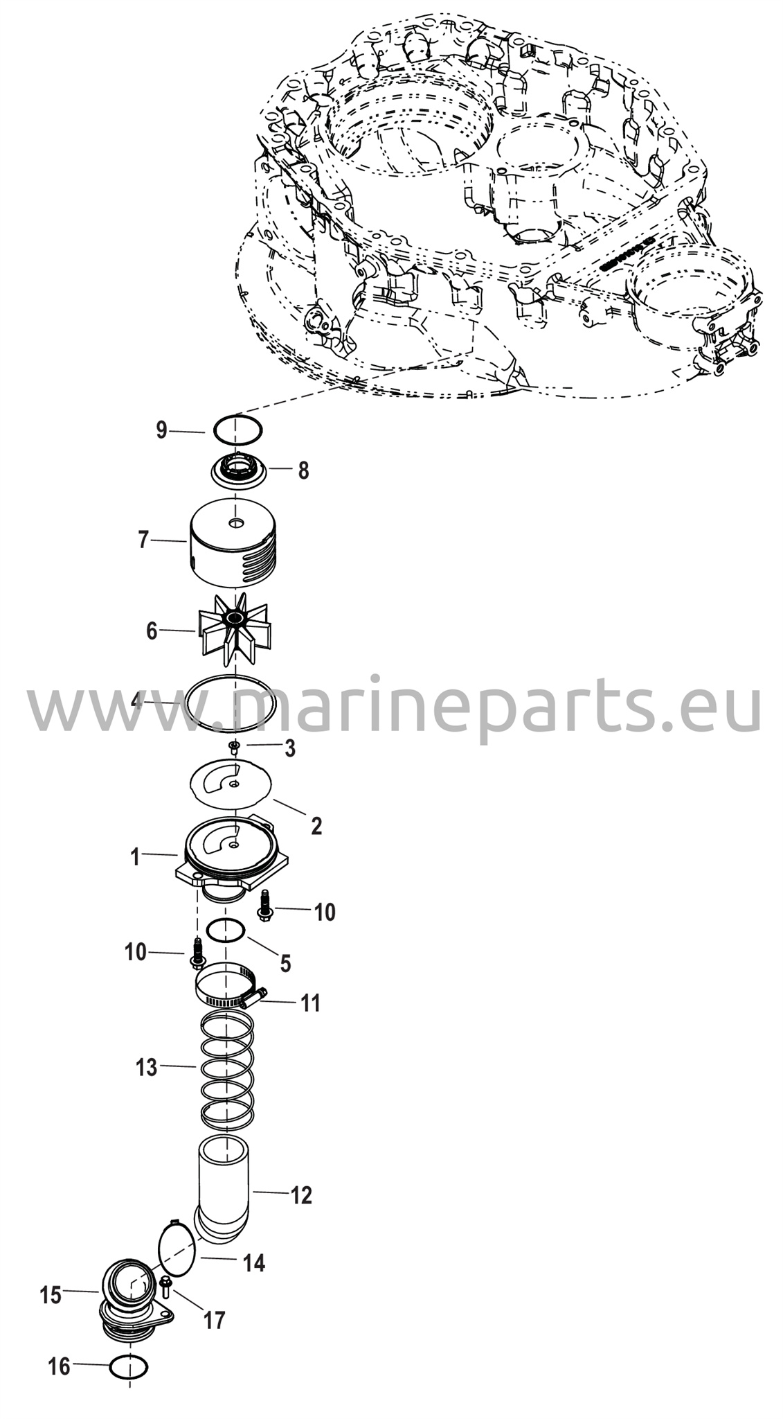 Jäähdytysvesipumppu
