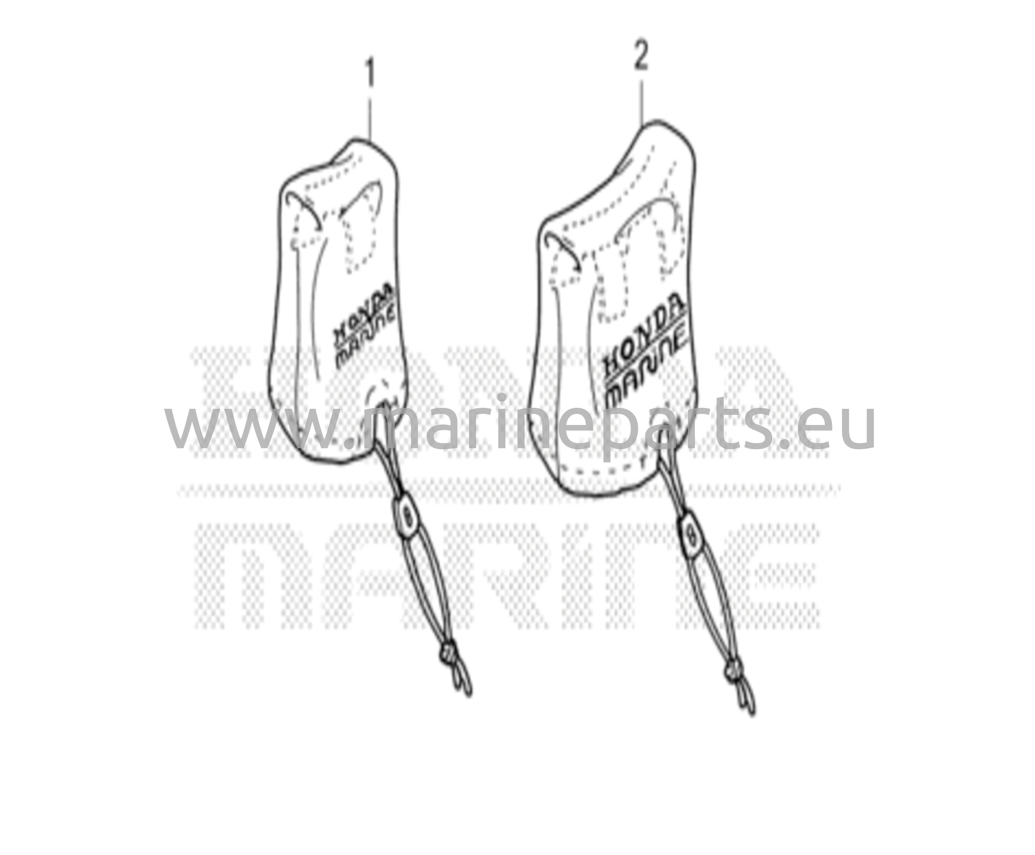 Kaukosäätimen suojakotelosarja