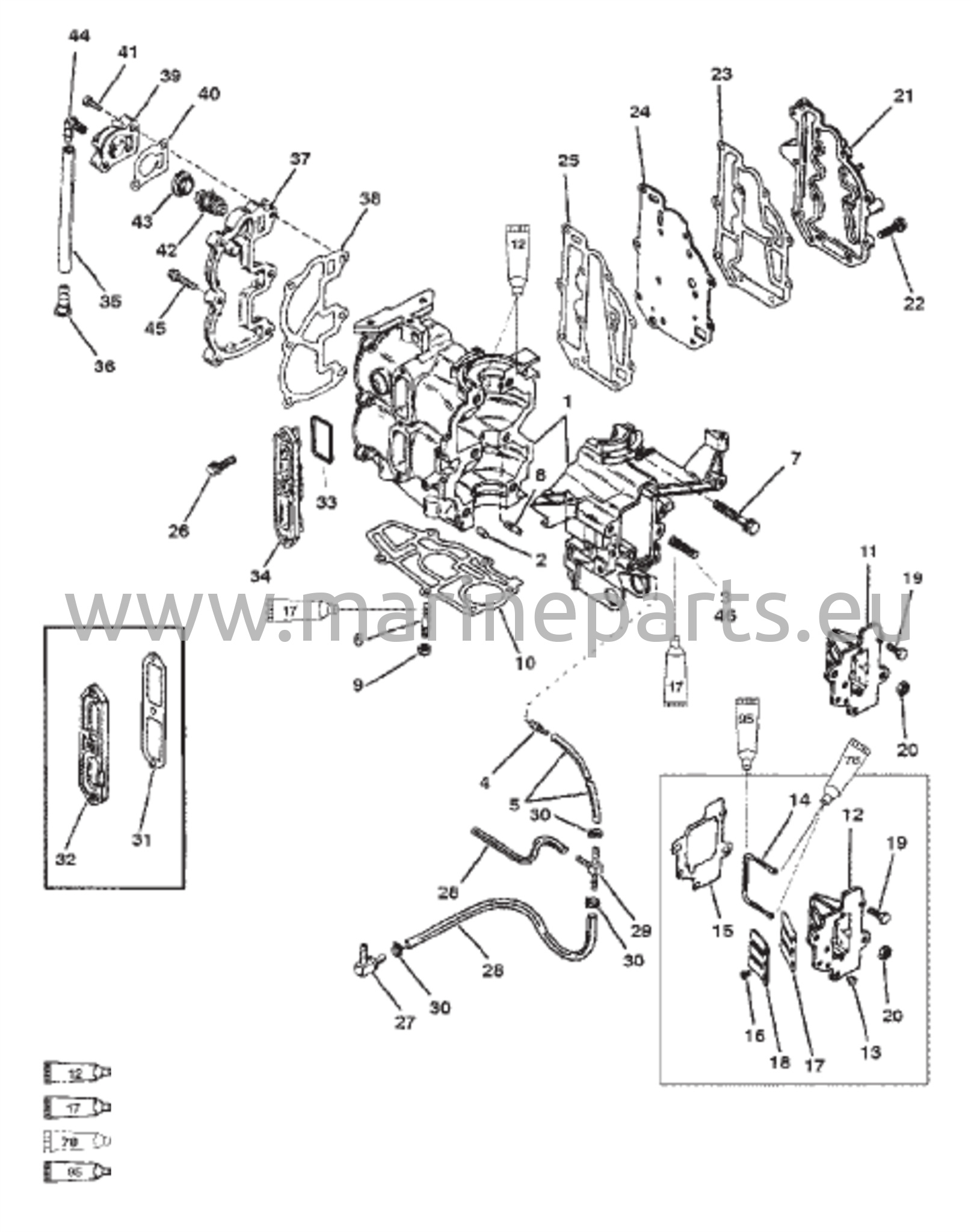 Sylinterilohko ja suojukset
