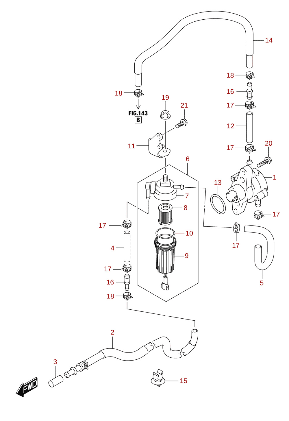 Kütusepump