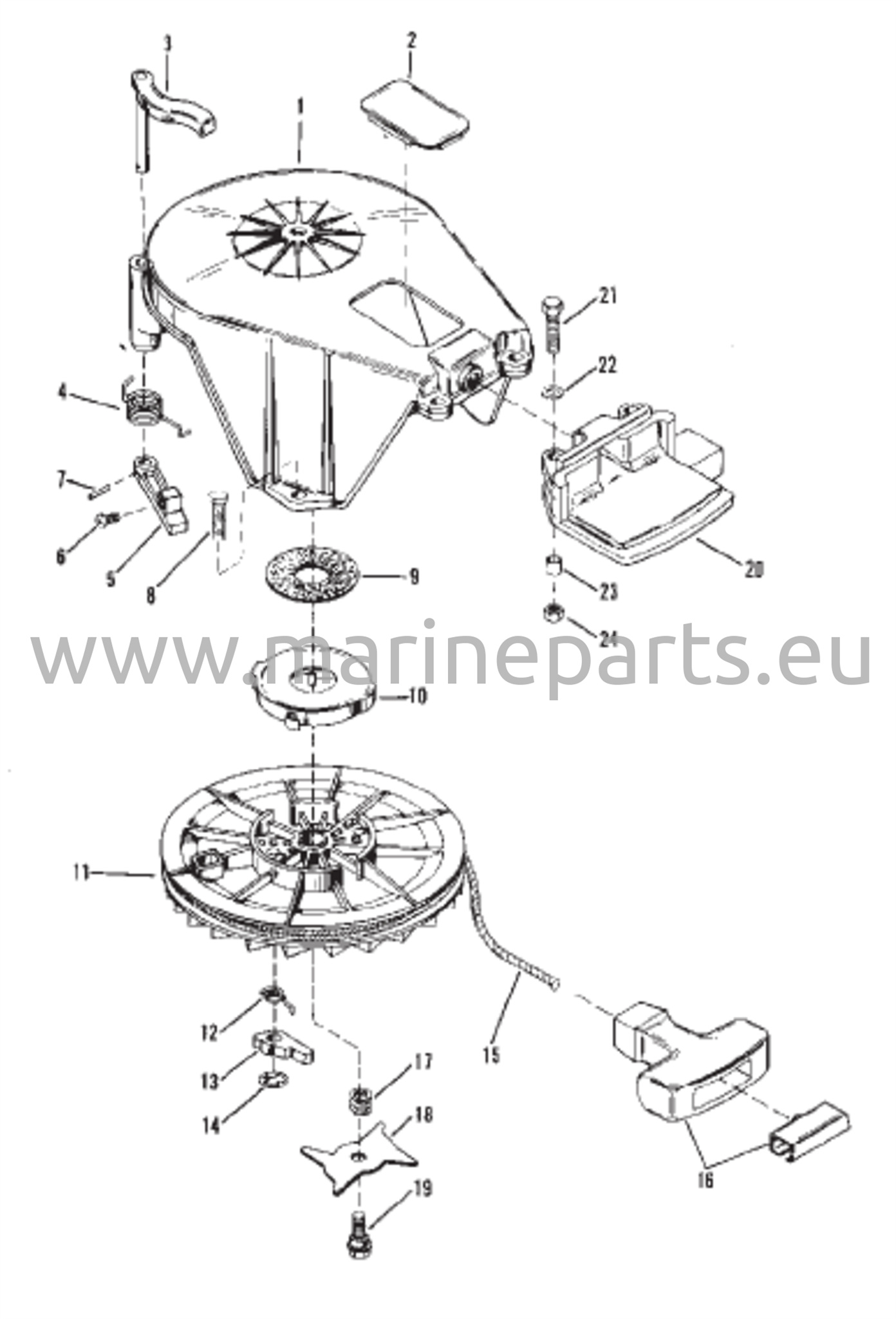 Käynnistinkokoonpano (manuaalinen)
