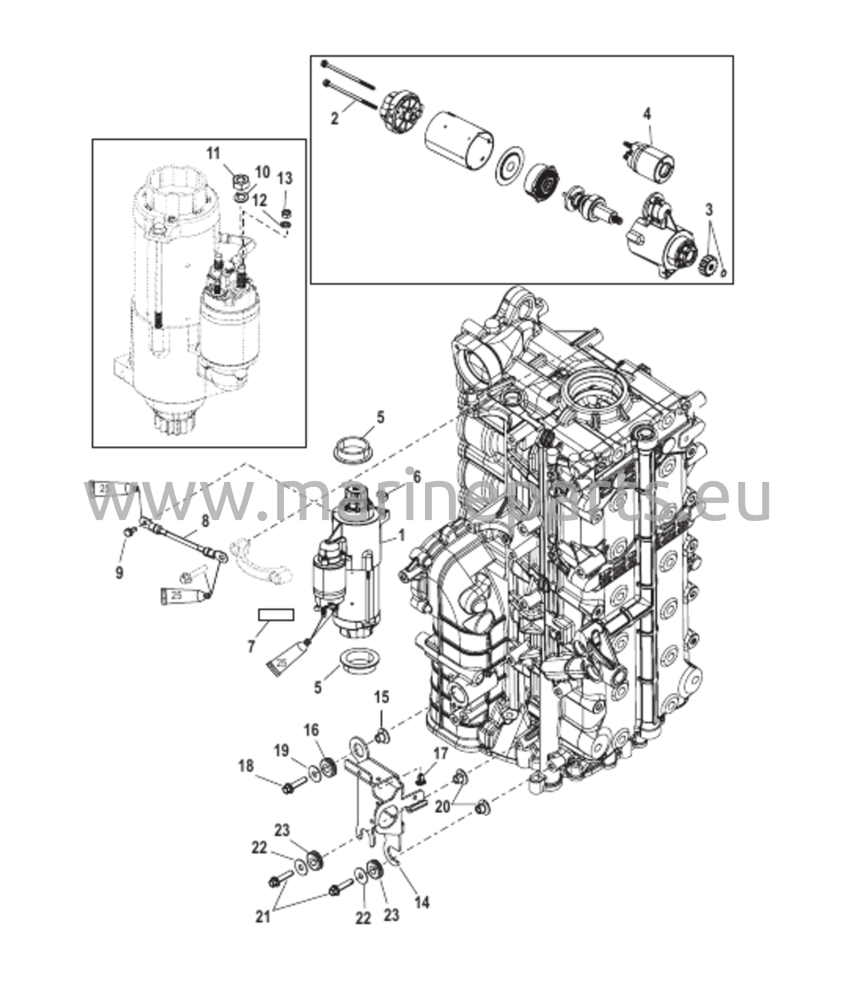 Monteringsfäste för startmotor/elektrisk kabel