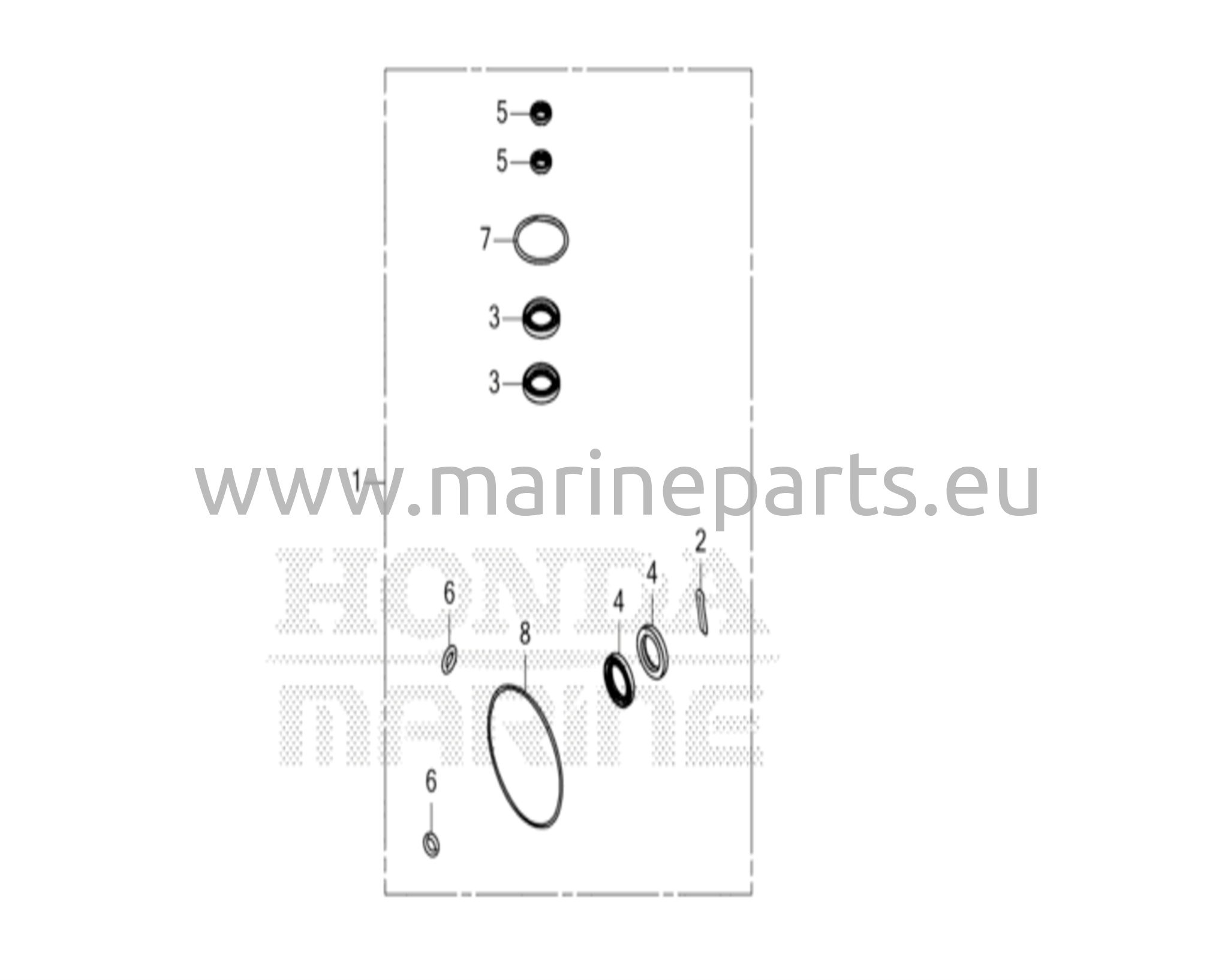 Vaihteiston kotelopaketti