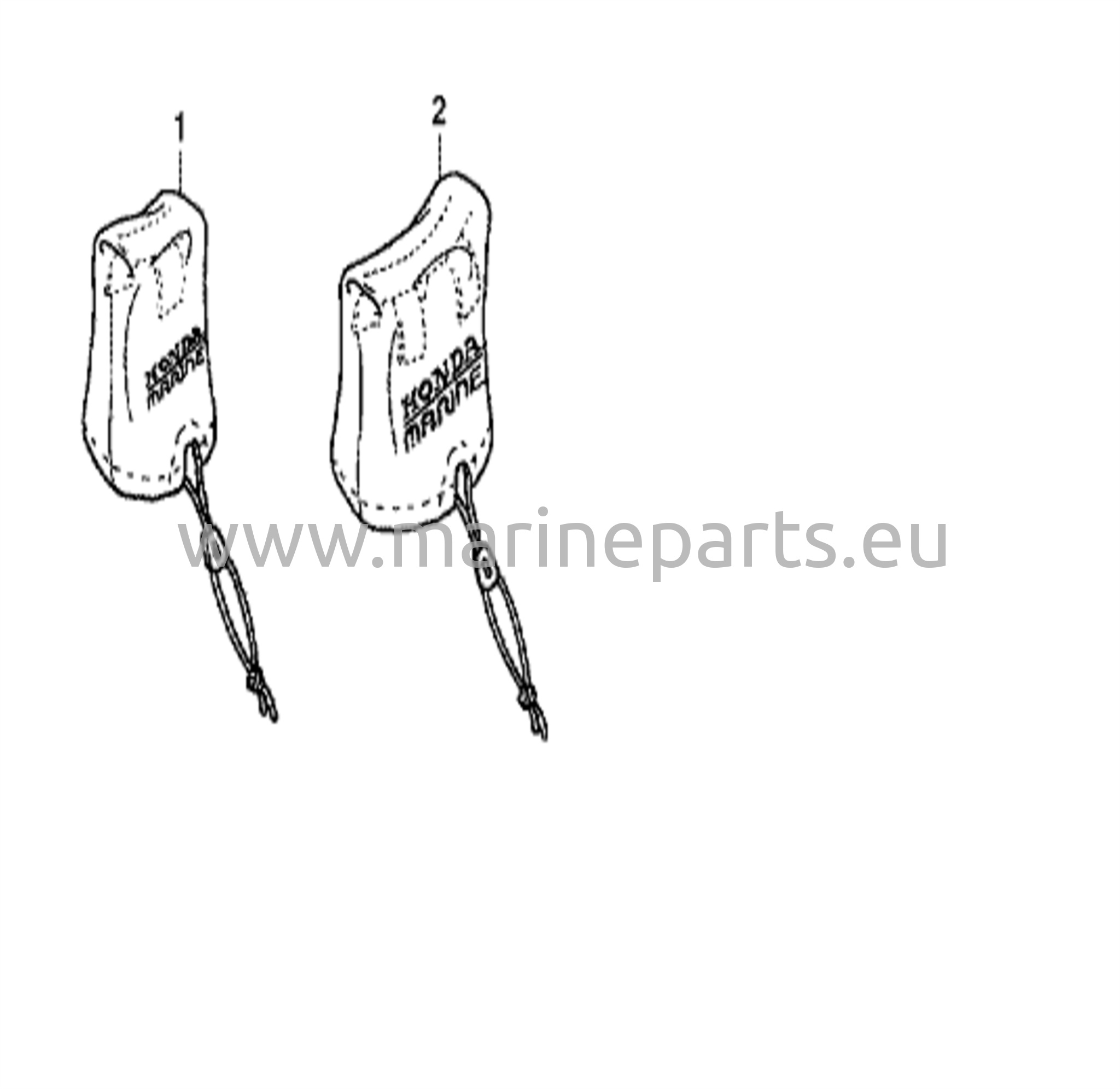 Kaukosäätimen suojakotelosarja