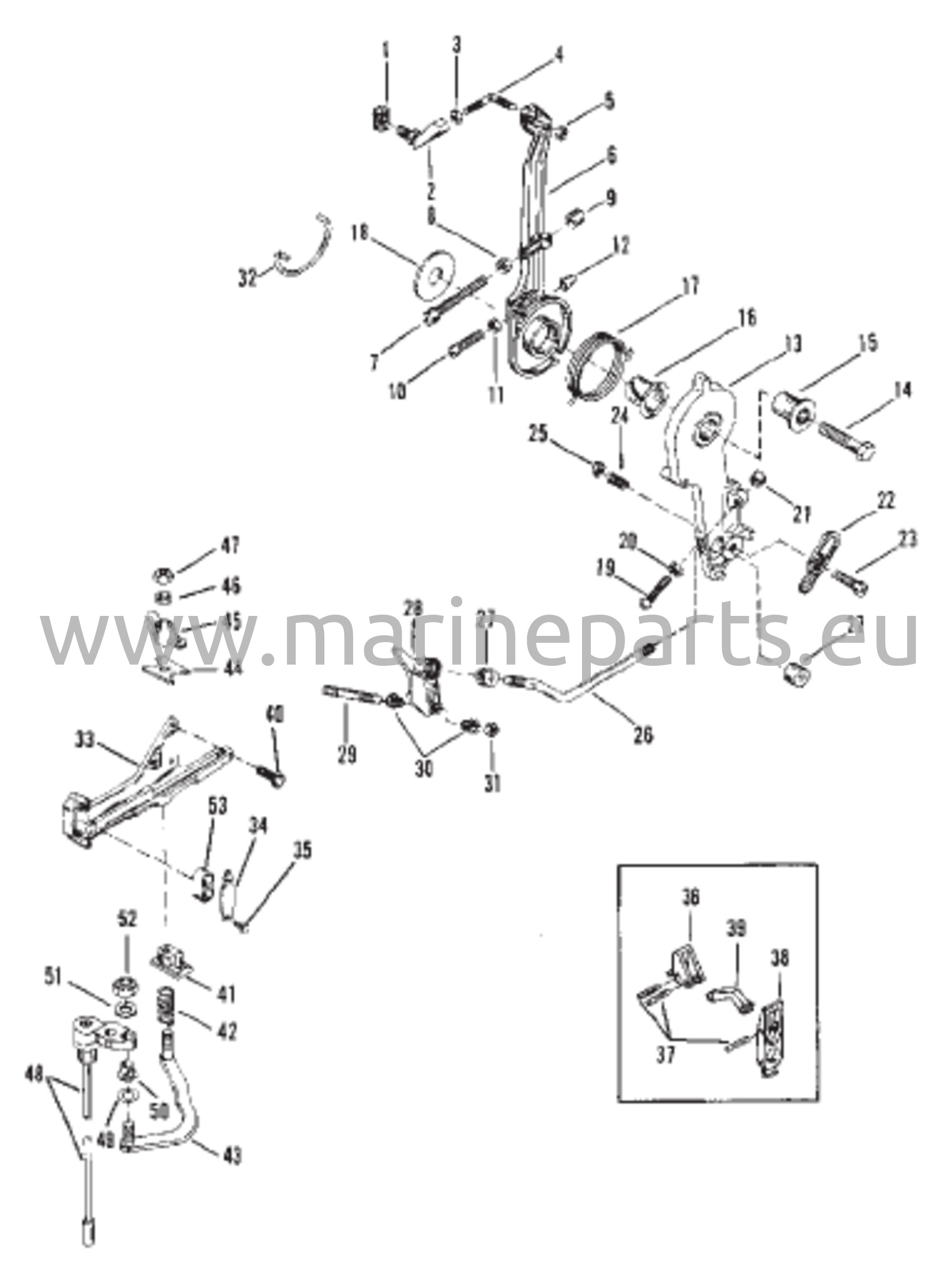 Kaasukahva ja vaihdevipu