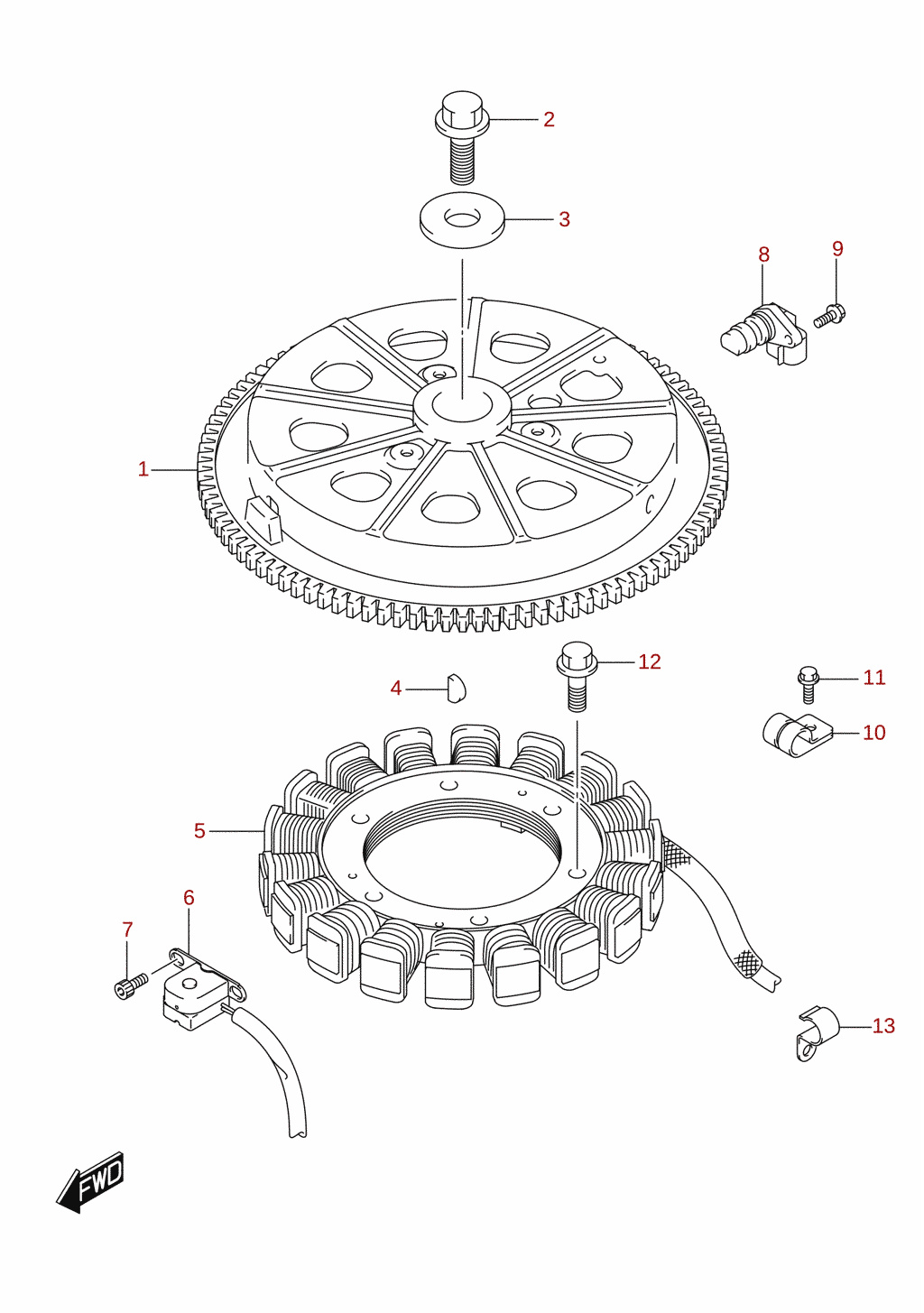 Magnet / generator