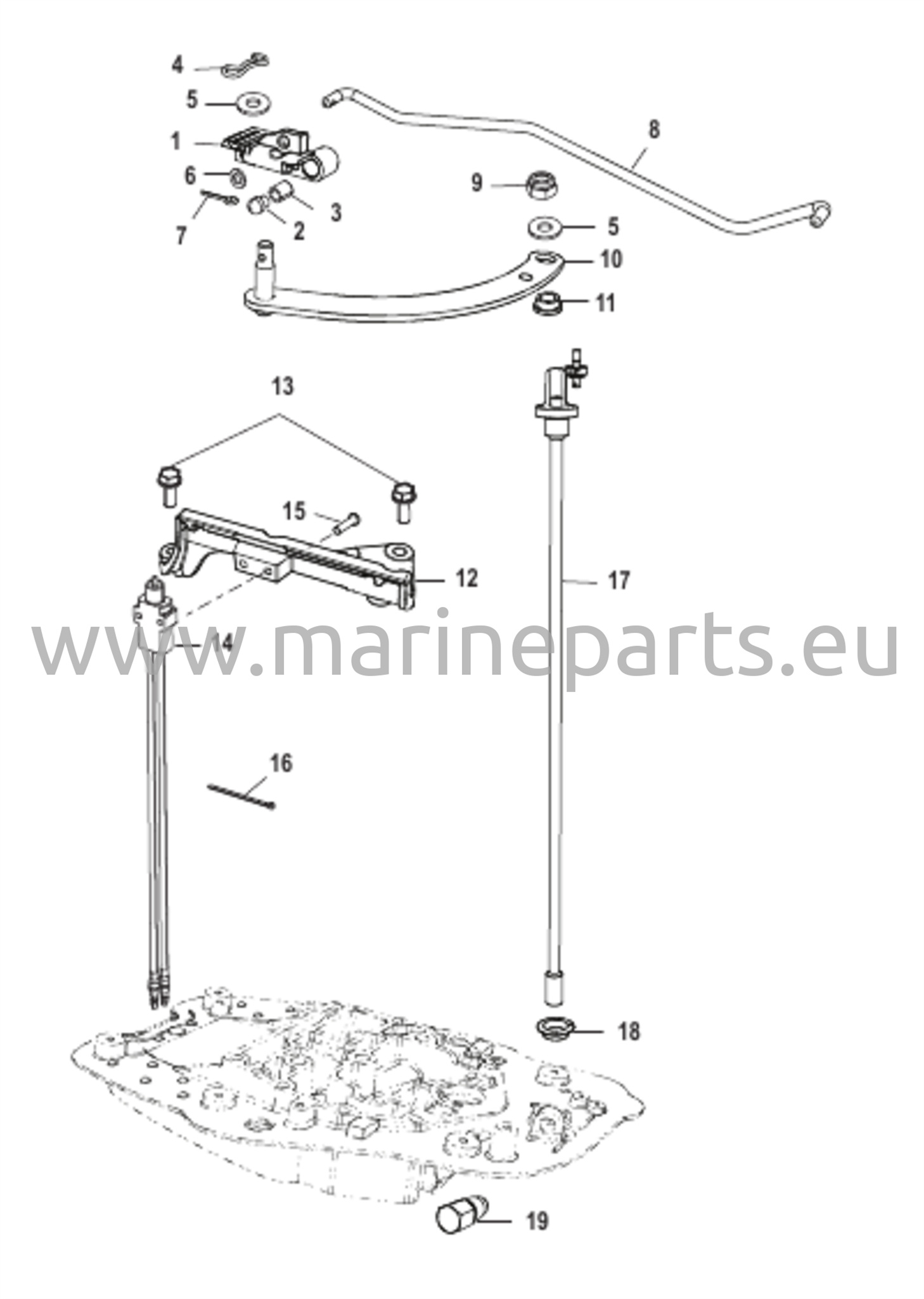 Vaihteensiirtovipu, Design I-Shift -lukitus