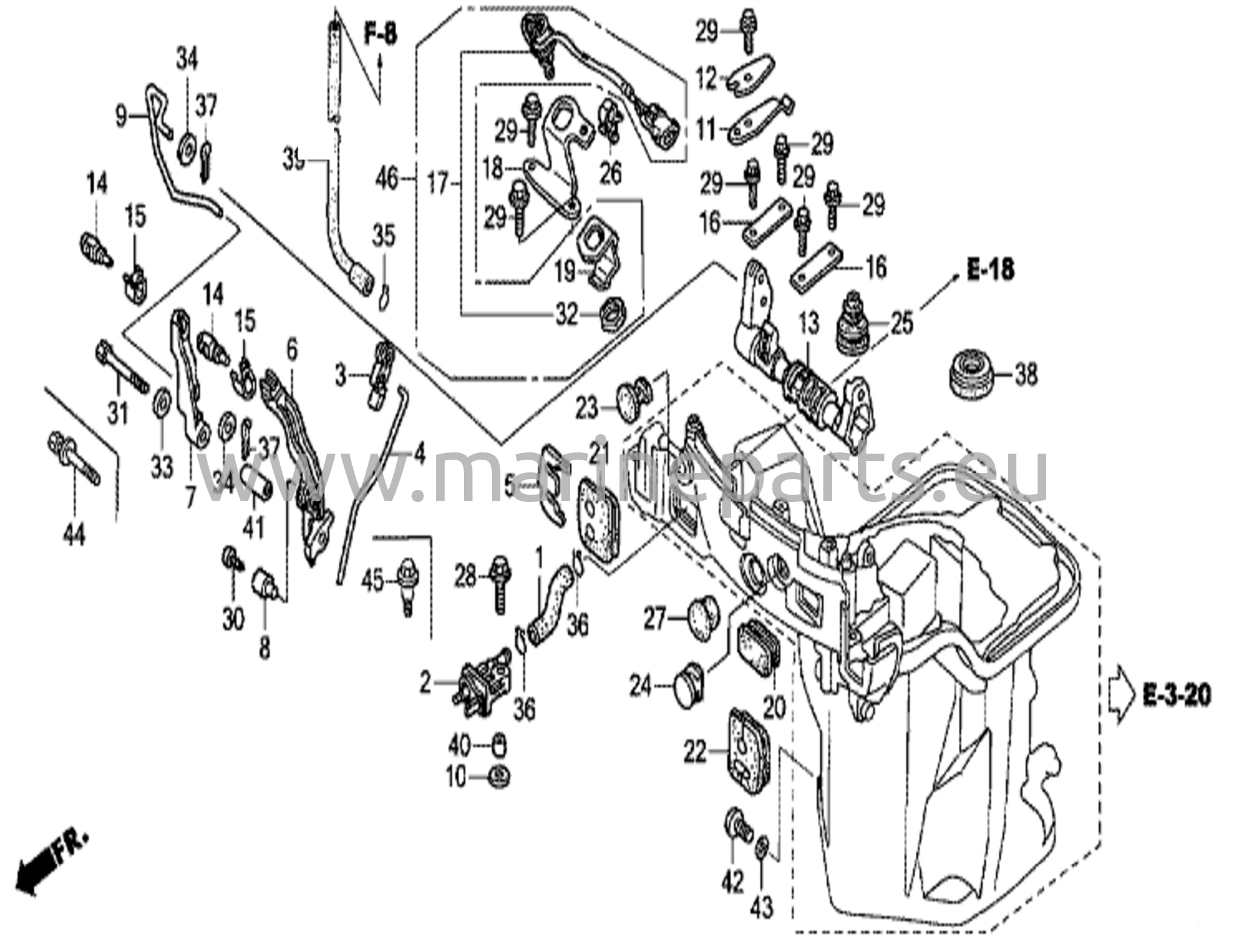 Växelaxel (fjärrspecifikation)