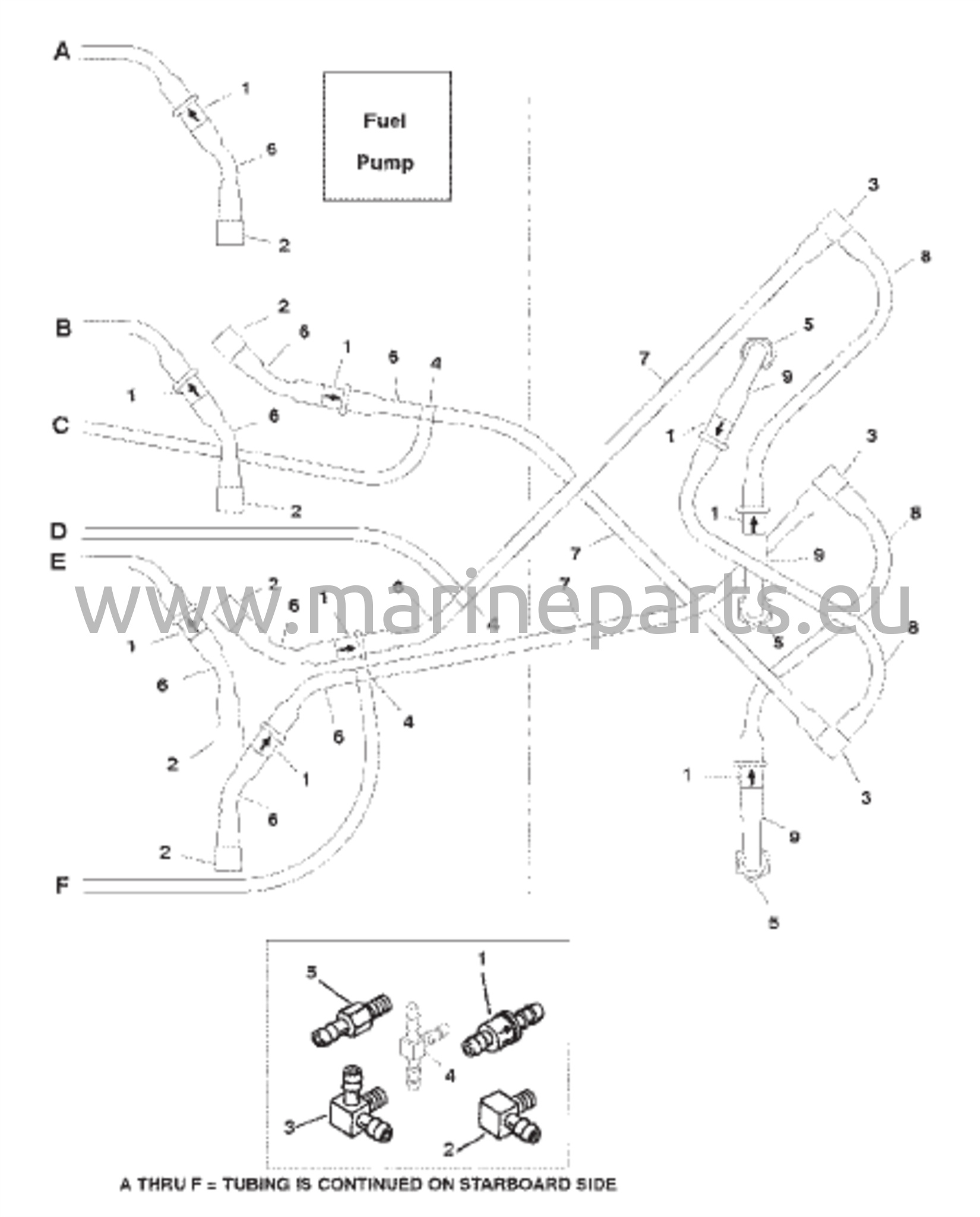 Purkausjärjestelmä (Portti) (S/N 0G438000 - 0G485988)