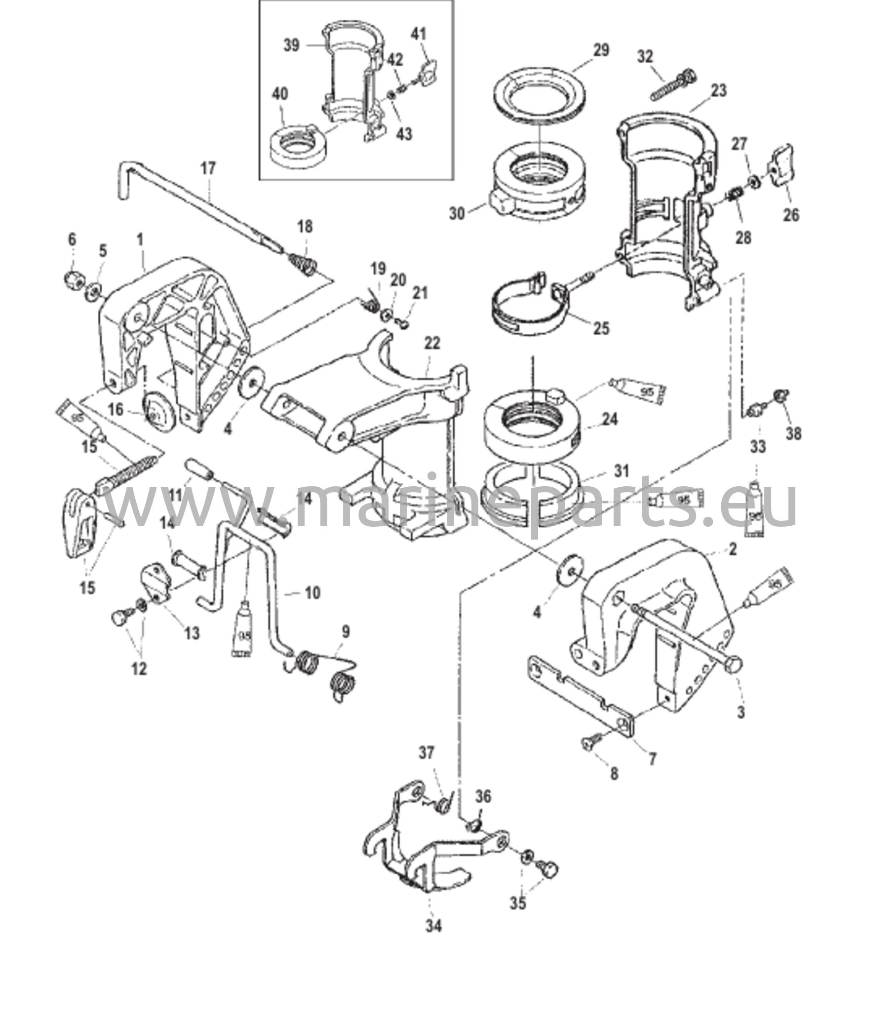Puristinpidike, pyörivä pidike