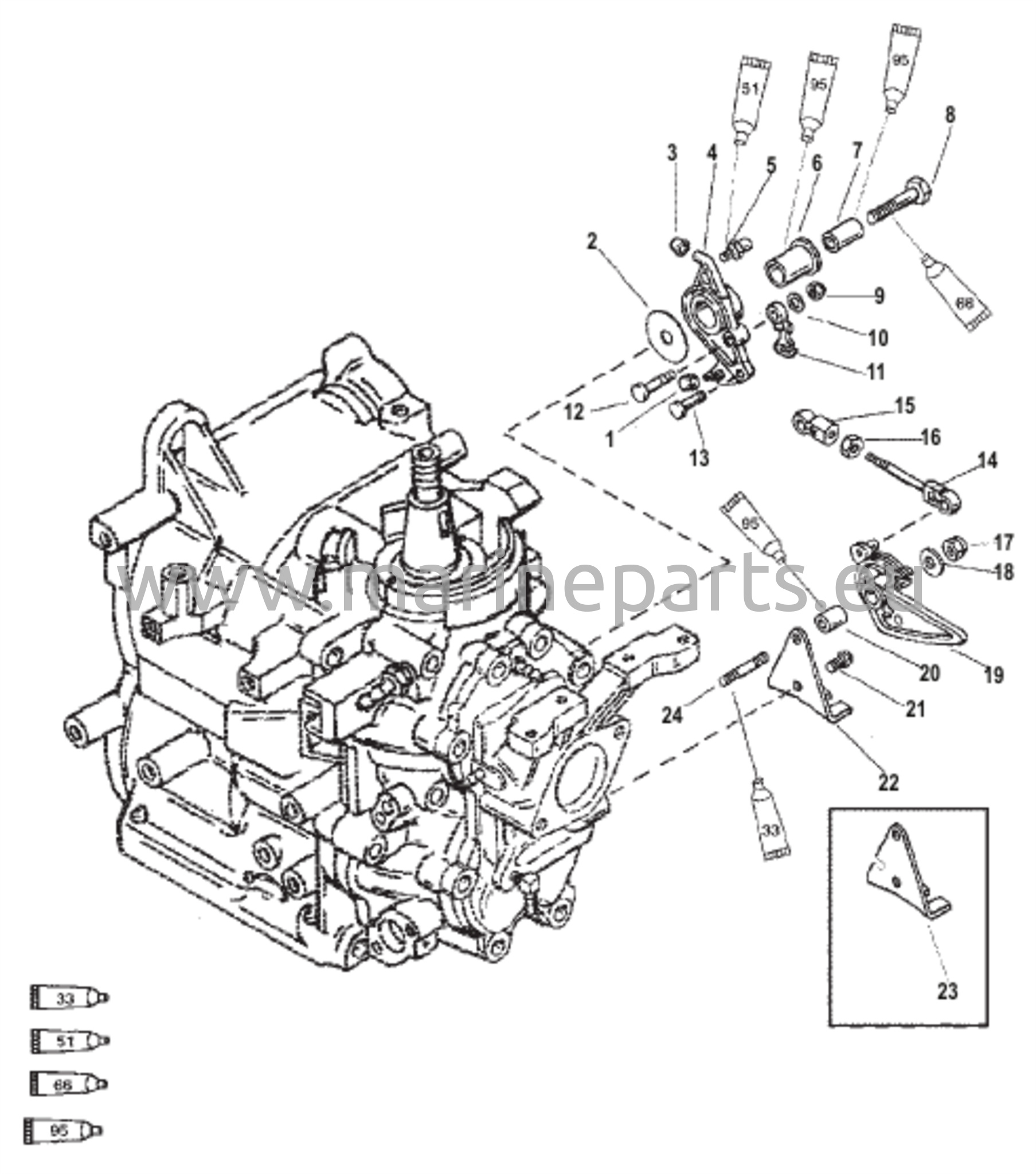 Kaasukahvan vivusto (S/N -USA-0G5899999 / BEL-9973099 ja sitä alemmat)