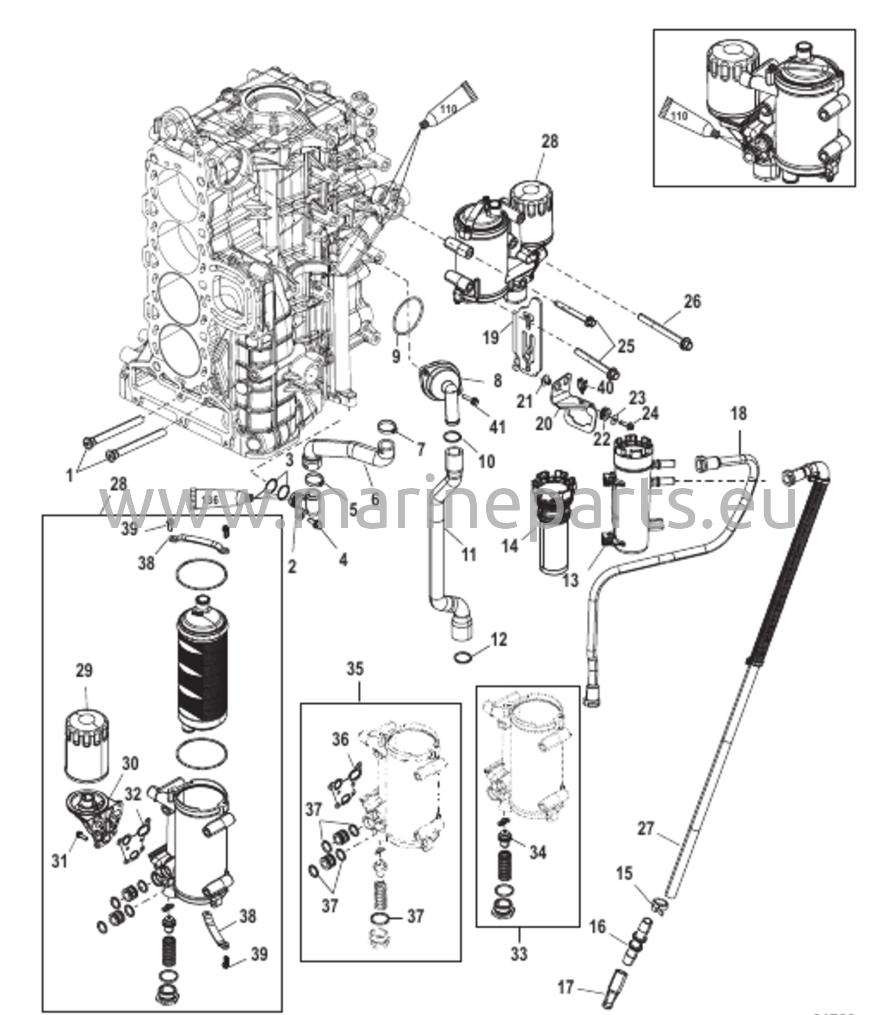 Starboard-sylinterilohko/Öljynjäähdytin (1B830999 ja sitä alemmat)