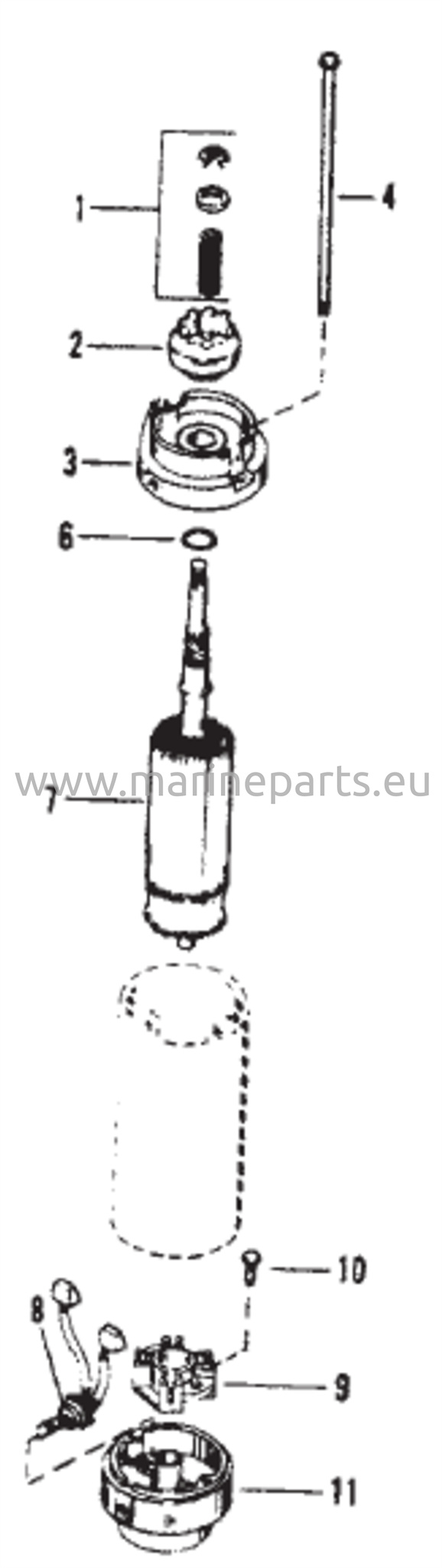 Sähkömoottori käynnistimeen