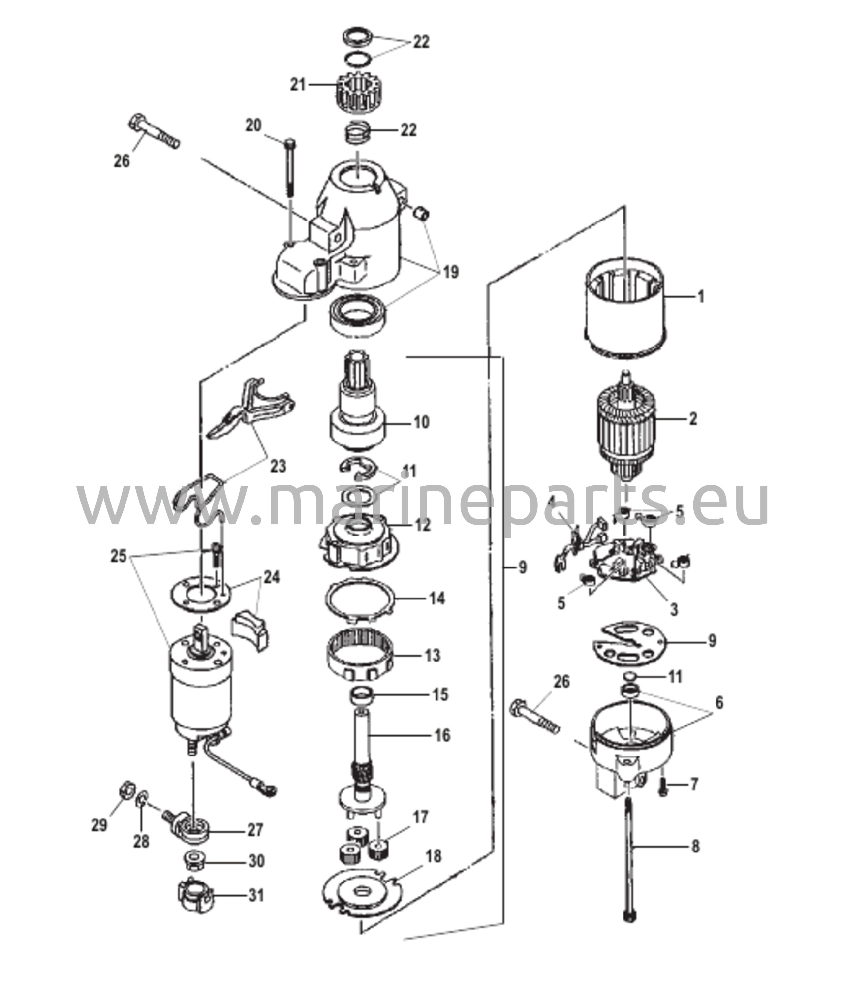 Sähkömoottori käynnistimeen