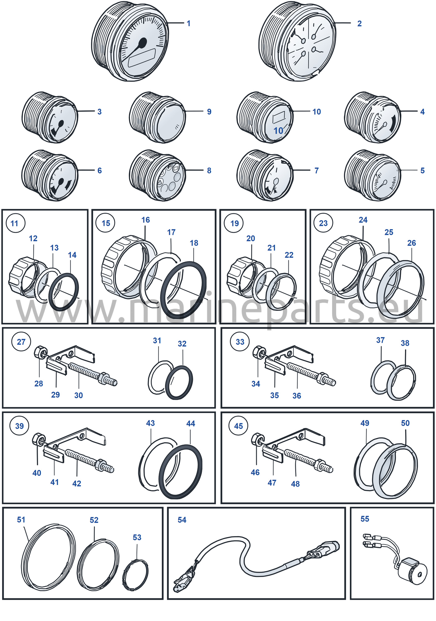 Elmateriel, instrument EVC-A