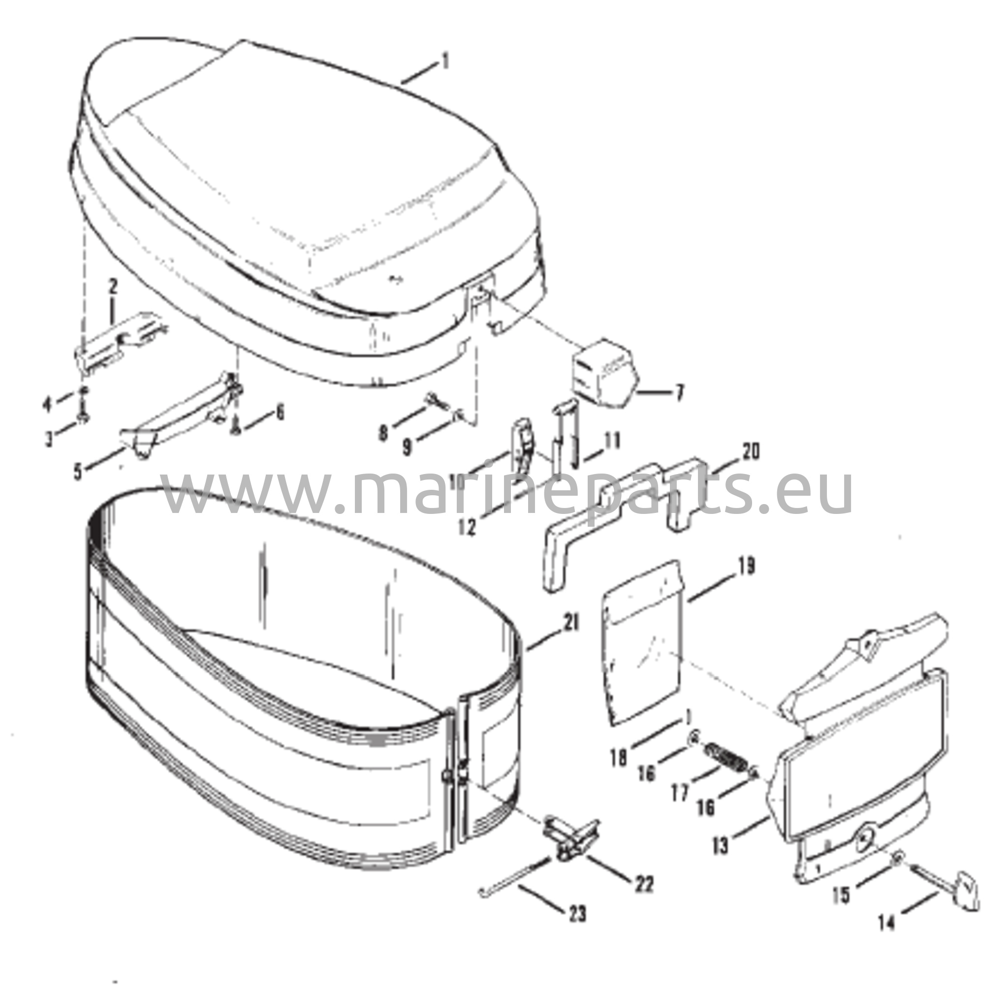 Cowling 