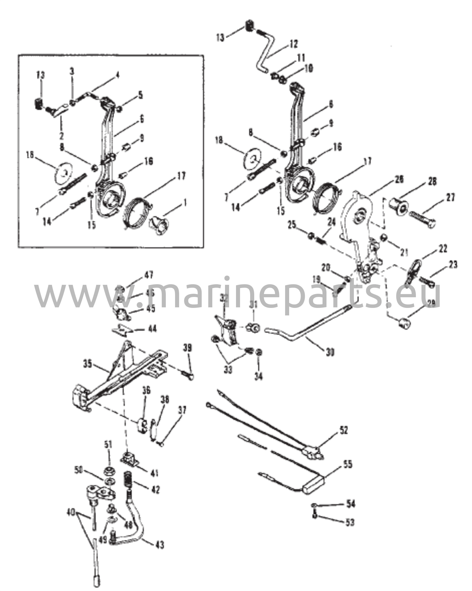 Kaasukahva ja vaihdevarsi