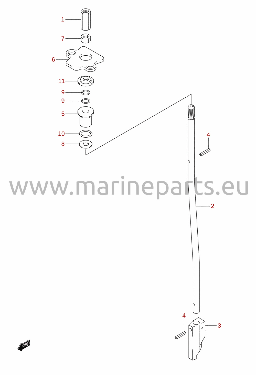 Shift rod