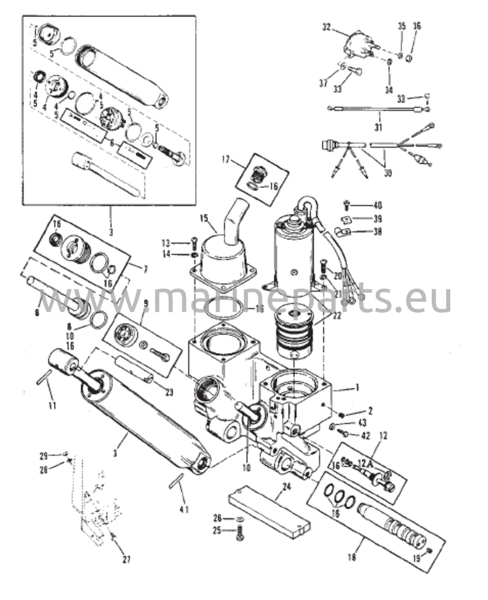 Power Trim -komponentit (Kolmiramminen Power Trim -rakenne I)