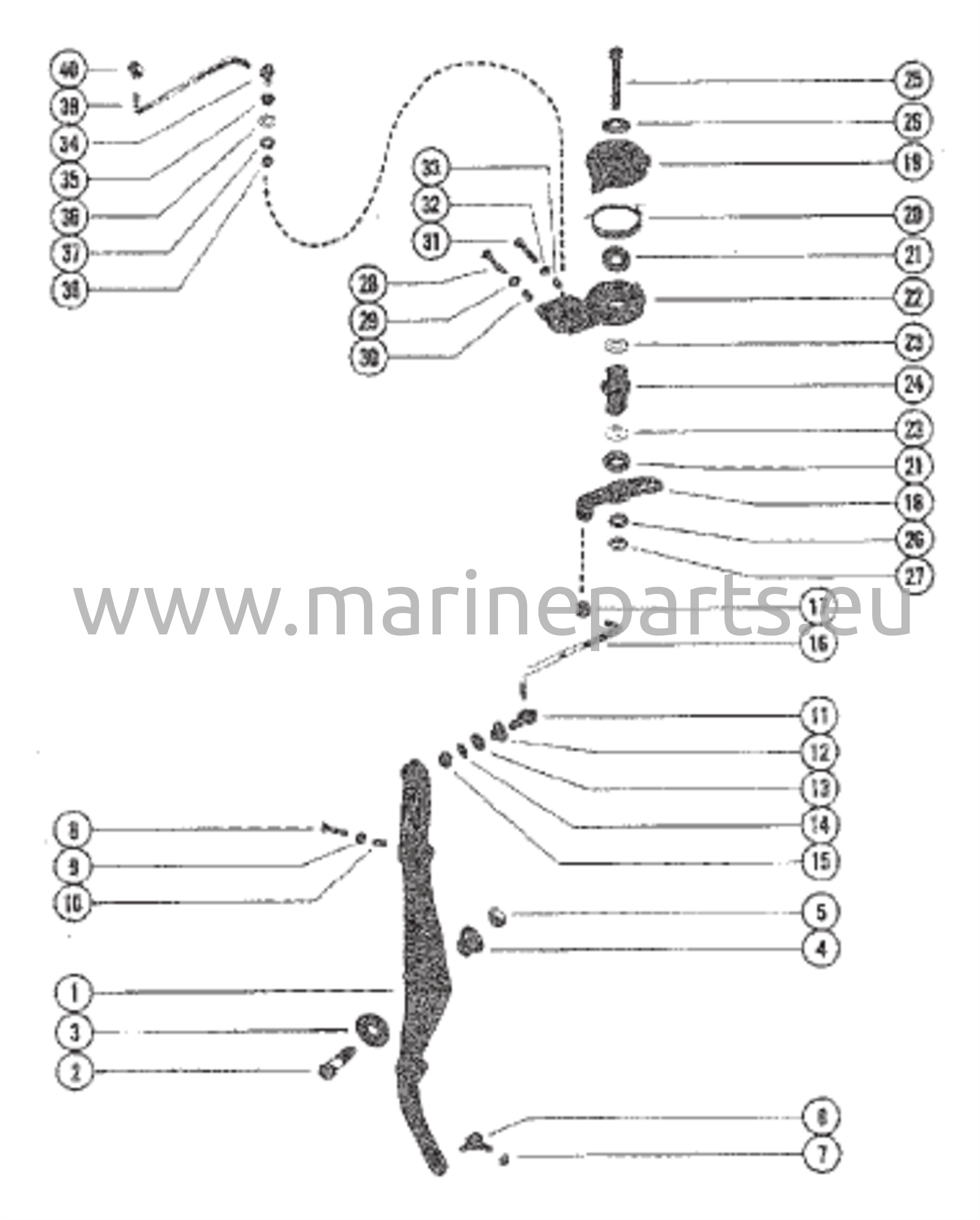 Kaasukahva ja yhdysvarret