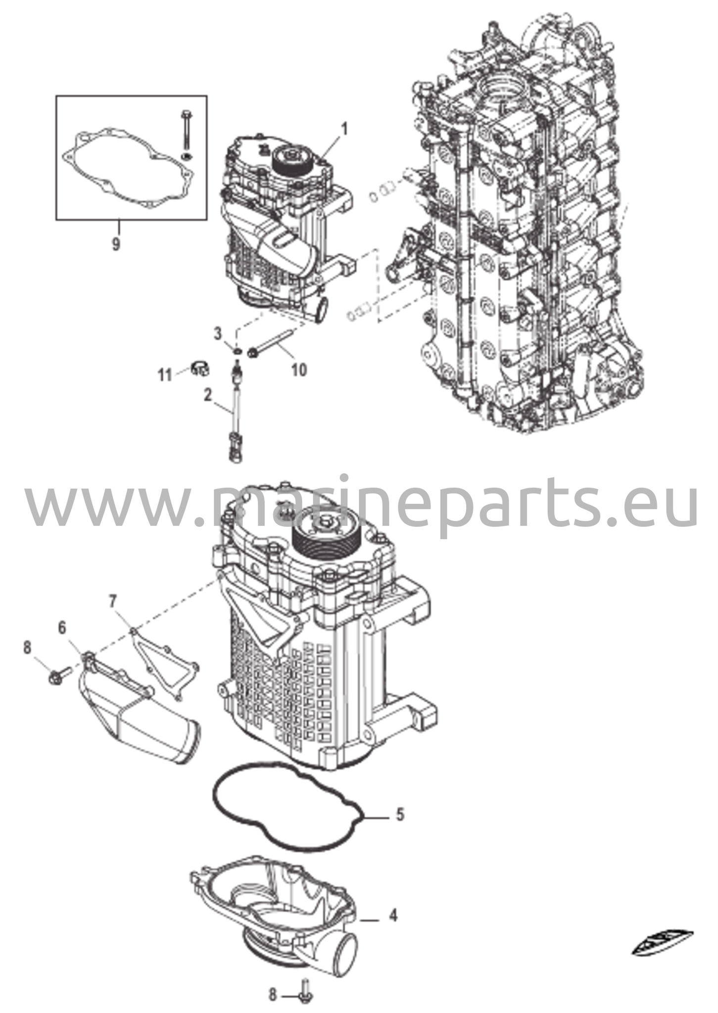 SuperCharger (ylipaineahdin)