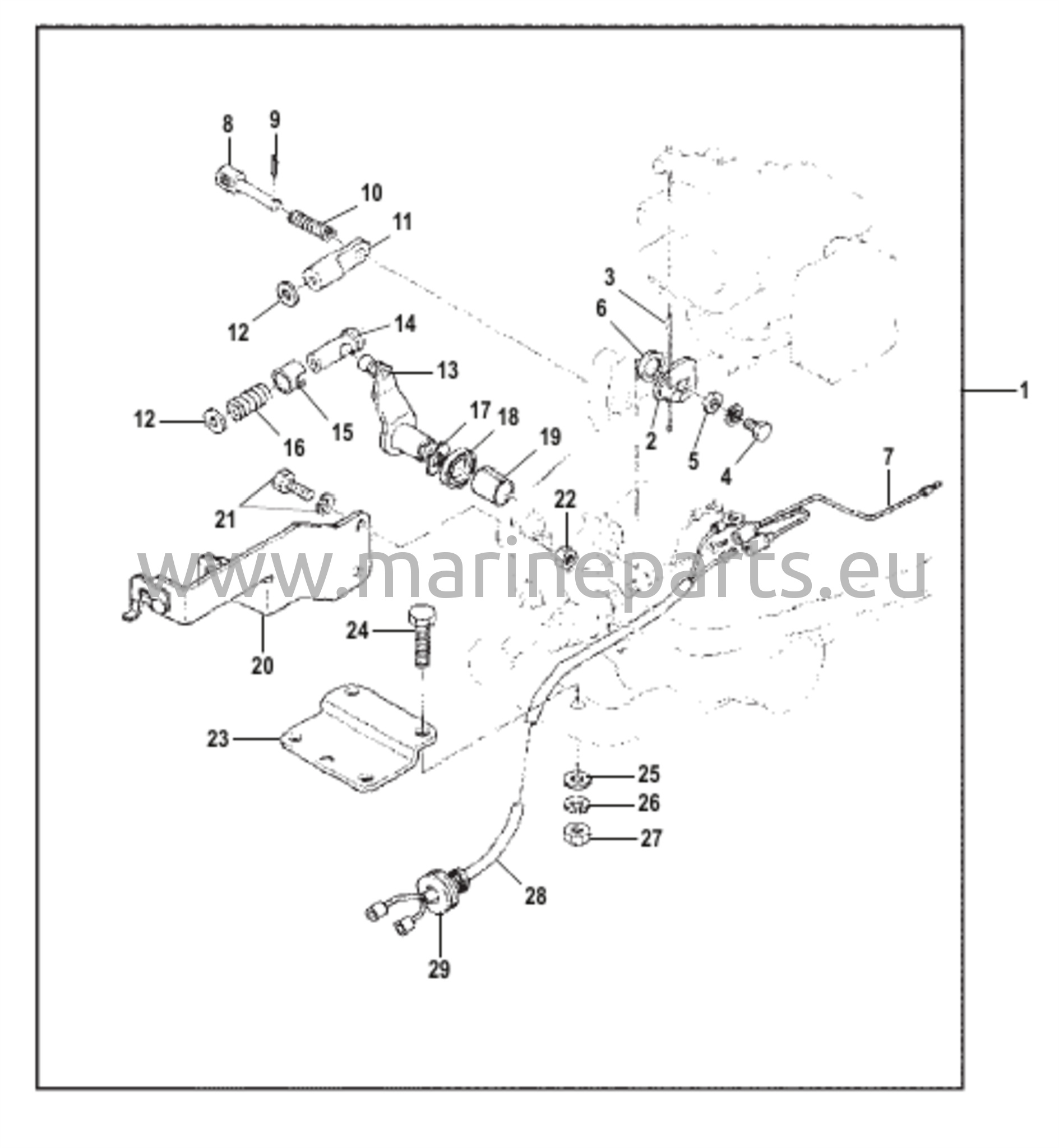 Kaukosäätimen kiinnityssarja