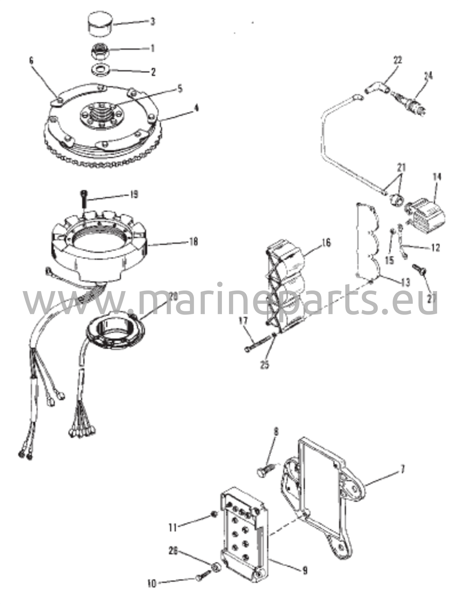 Kiertokanki, Kytkinlaatikko, Sytytyspuola ja Staattori