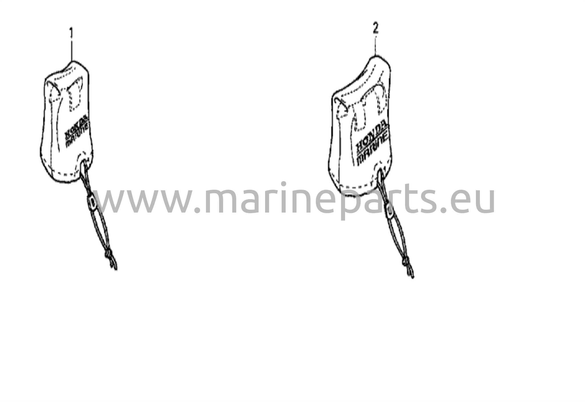 Fjärrkontrollskyddsats