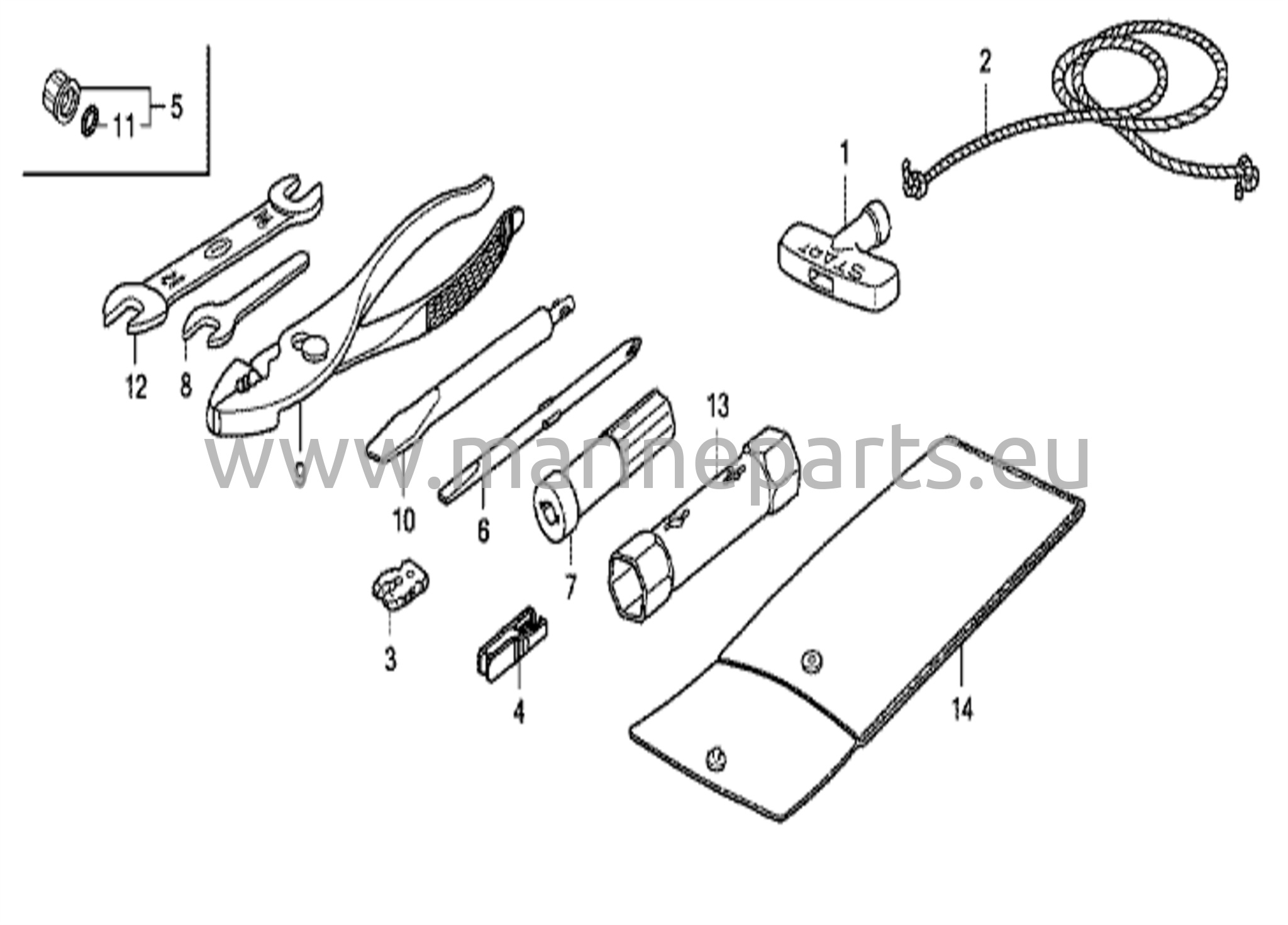 Tööriist/teised osad