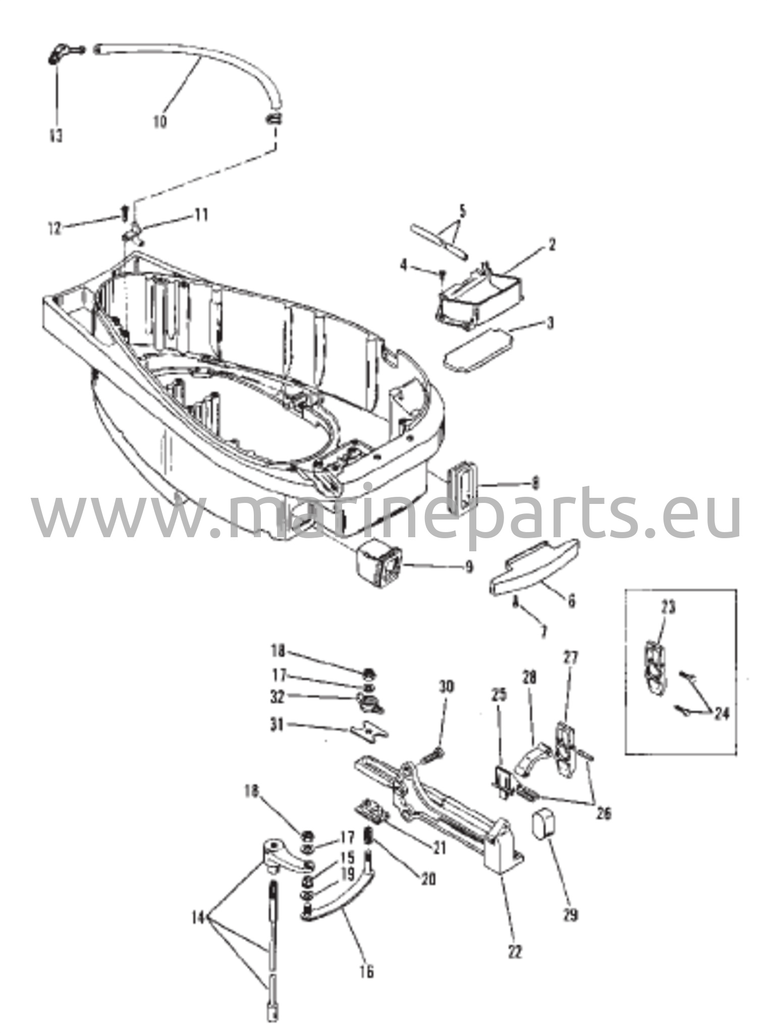 Alapanssari ja vaihteensiirtoyhteys