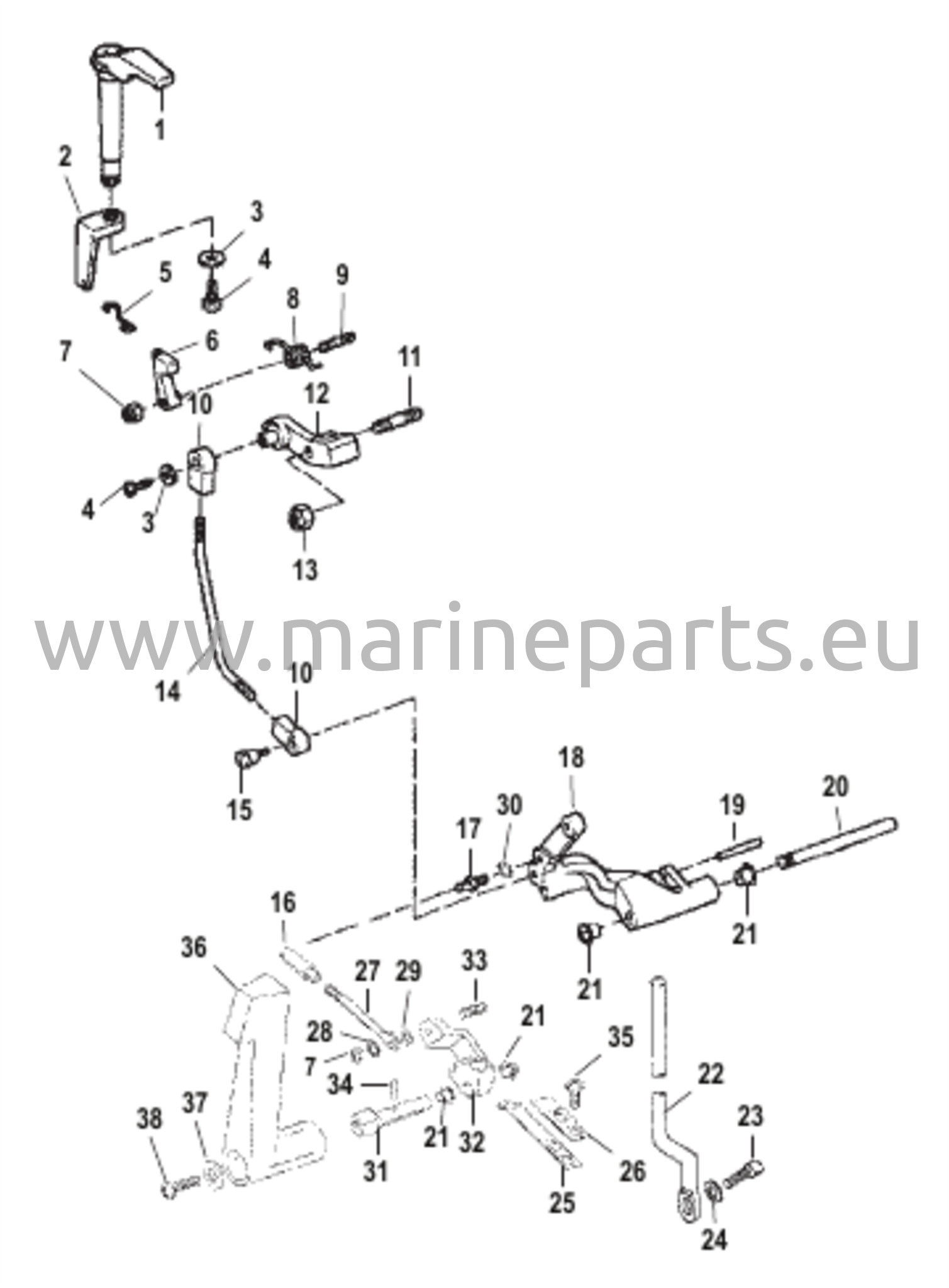 Shift Linkage 