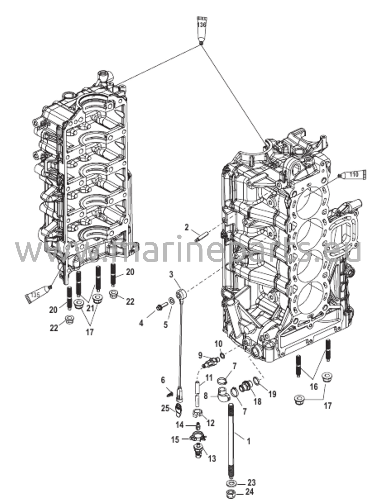 Porttisylinterin lohkon osat