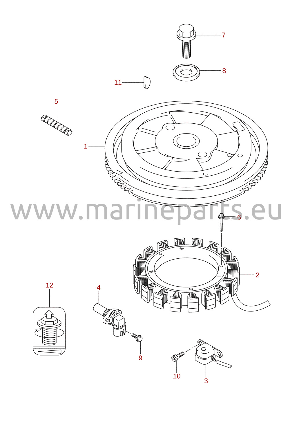 Magnet / generator