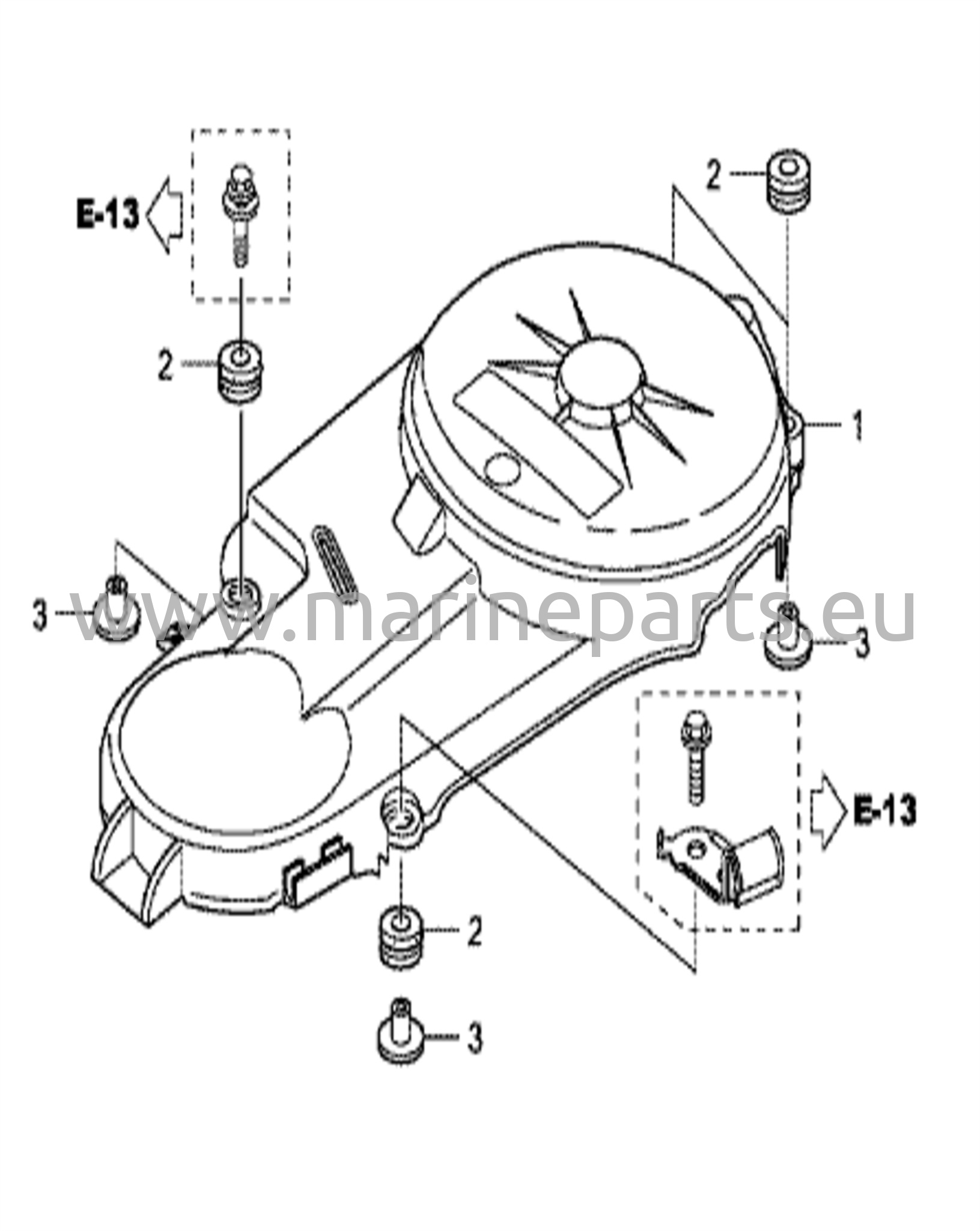 A.C. generaatori kate