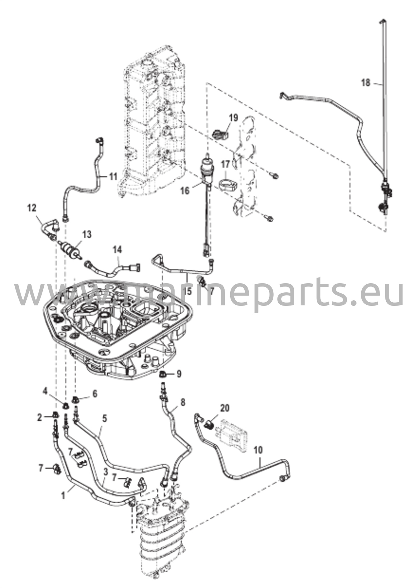 Sovituslevyn letkujen reititykset