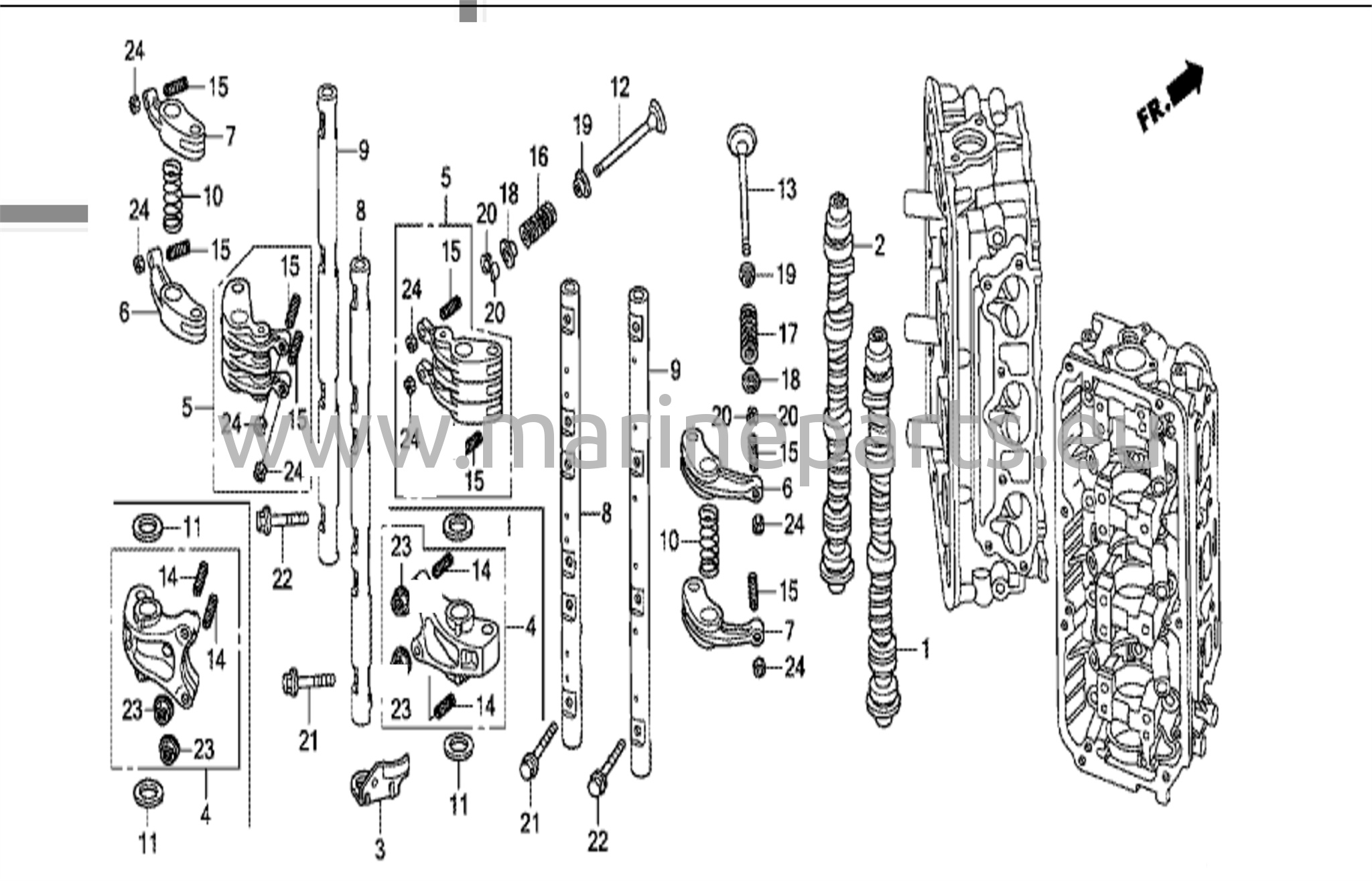 Nokka telg/kallistuskäsi